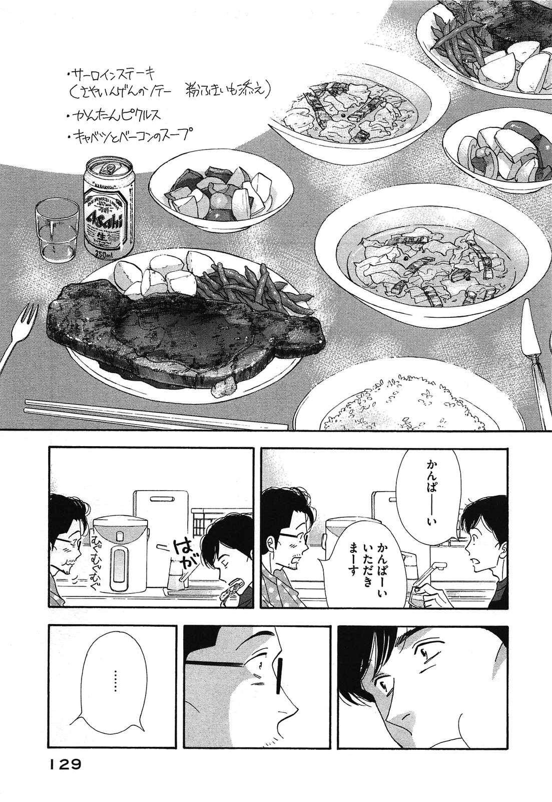 Kinou Nani Tabeta? Chapter 47 17ページ