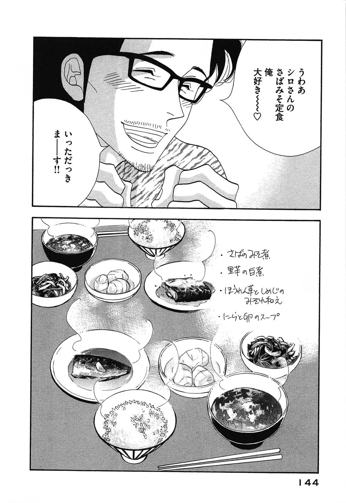 Kinou Nani Tabeta? Chapter 48 12ページ