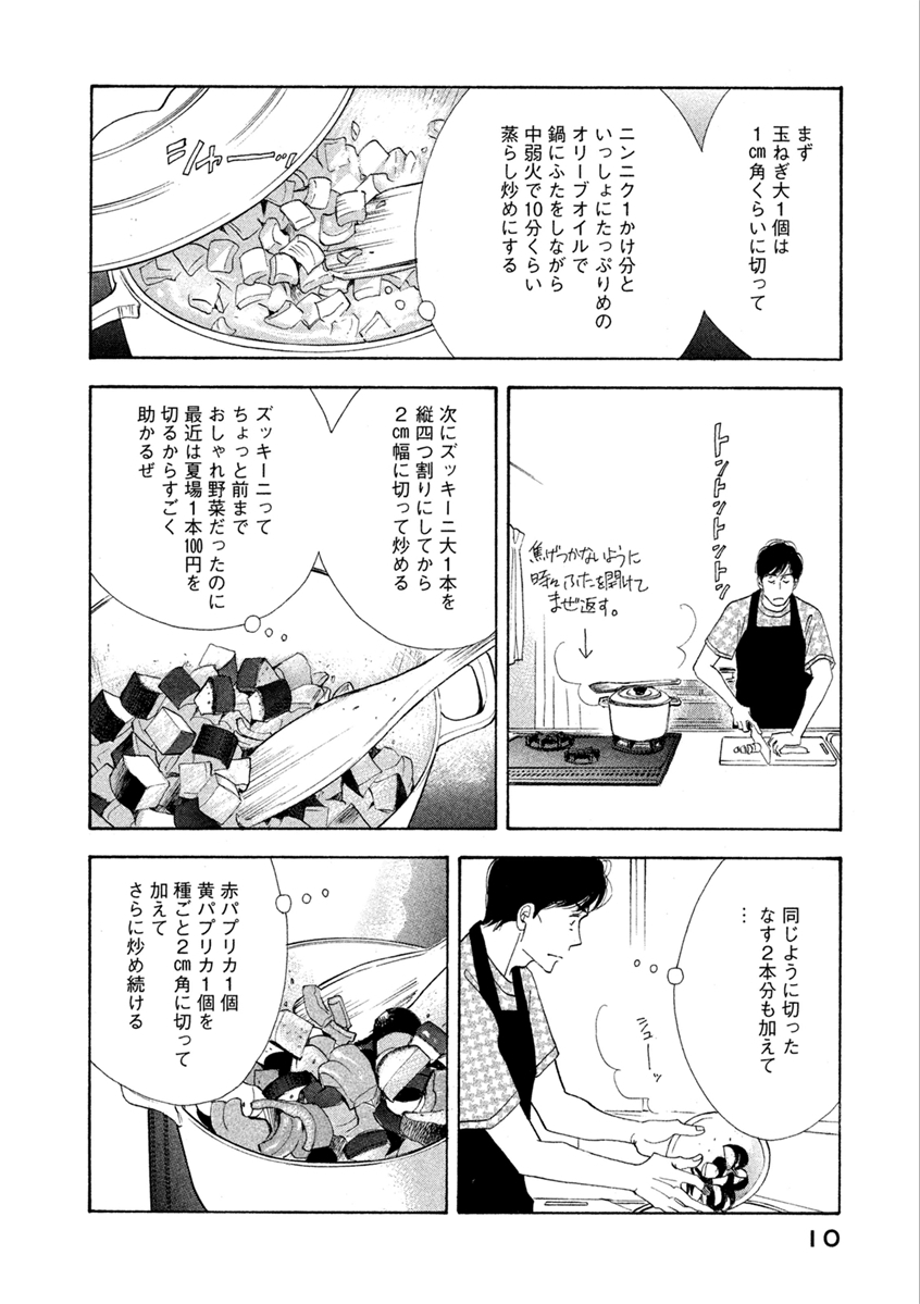 Kinou Nani Tabeta? Chapter 65 8ページ