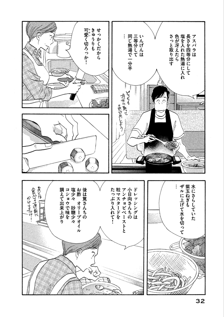 Kinou Nani Tabeta? Chapter 66 12ページ