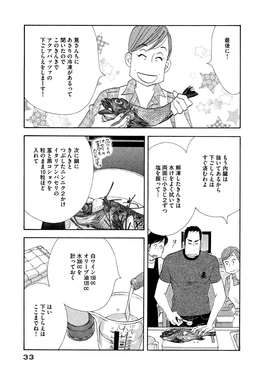 Kinou Nani Tabeta? Chapter 66 13ページ