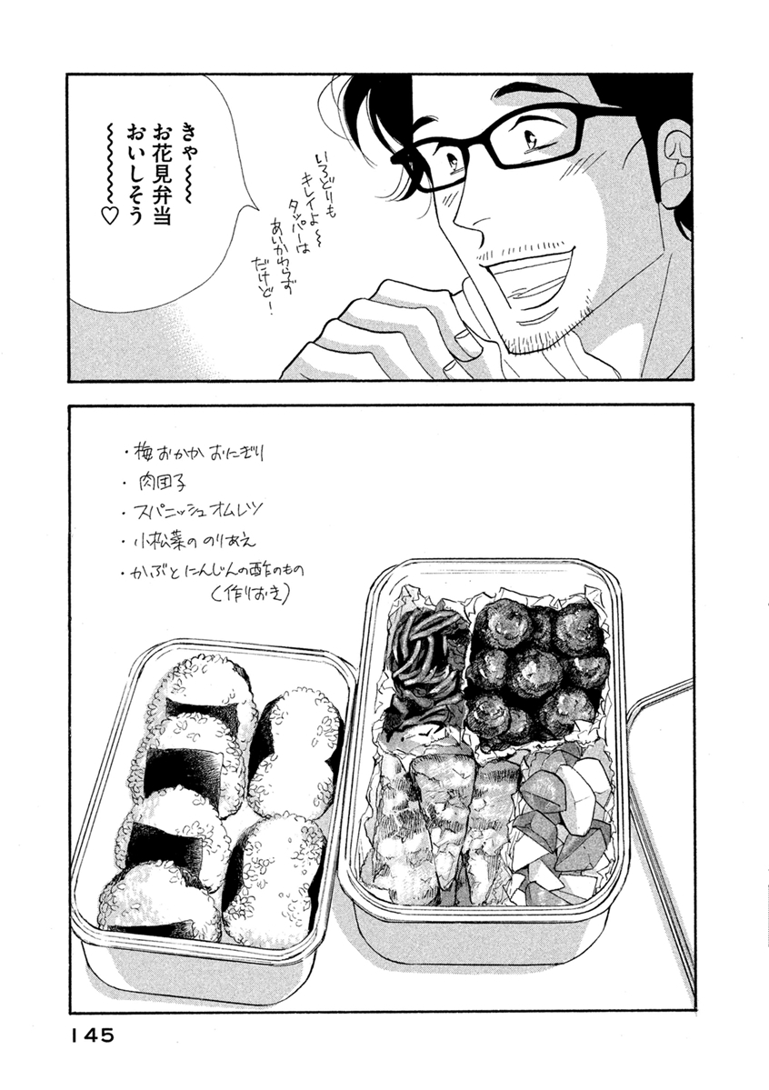 Kinou Nani Tabeta? Chapter 72 13ページ