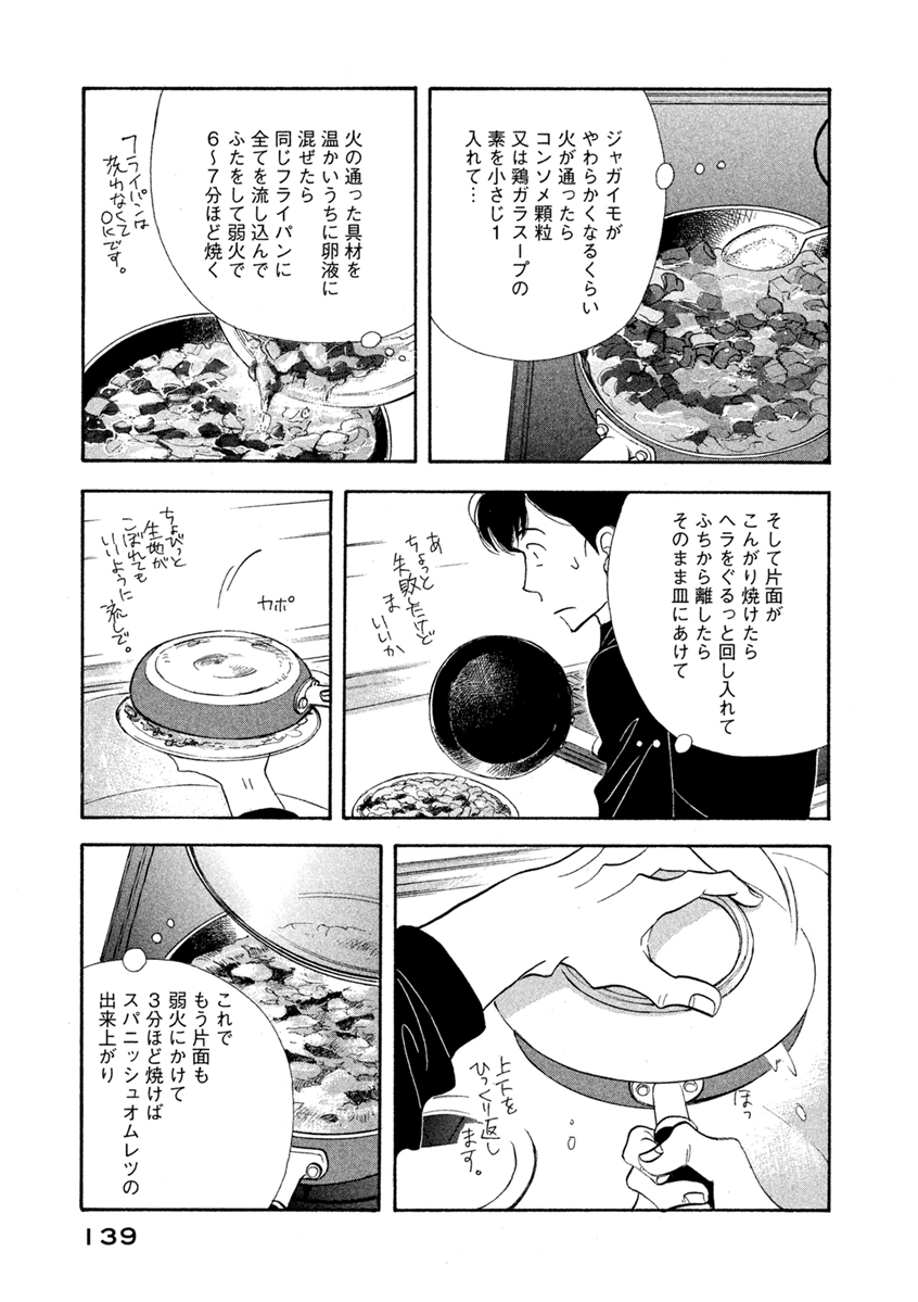 Kinou Nani Tabeta? Chapter 72 7ページ