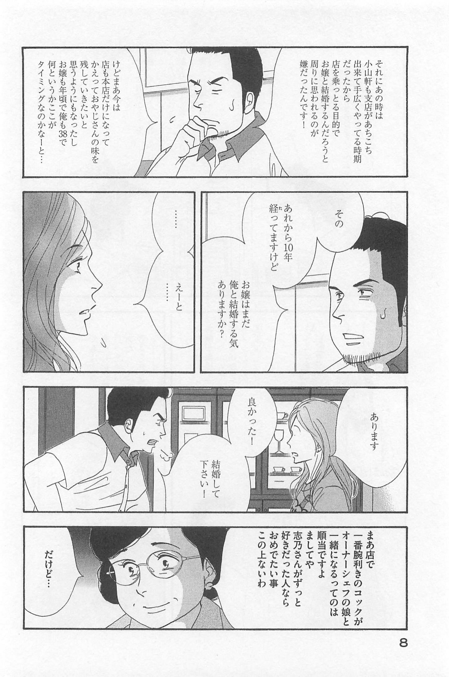 Kinou Nani Tabeta? Chapter 73 6ページ
