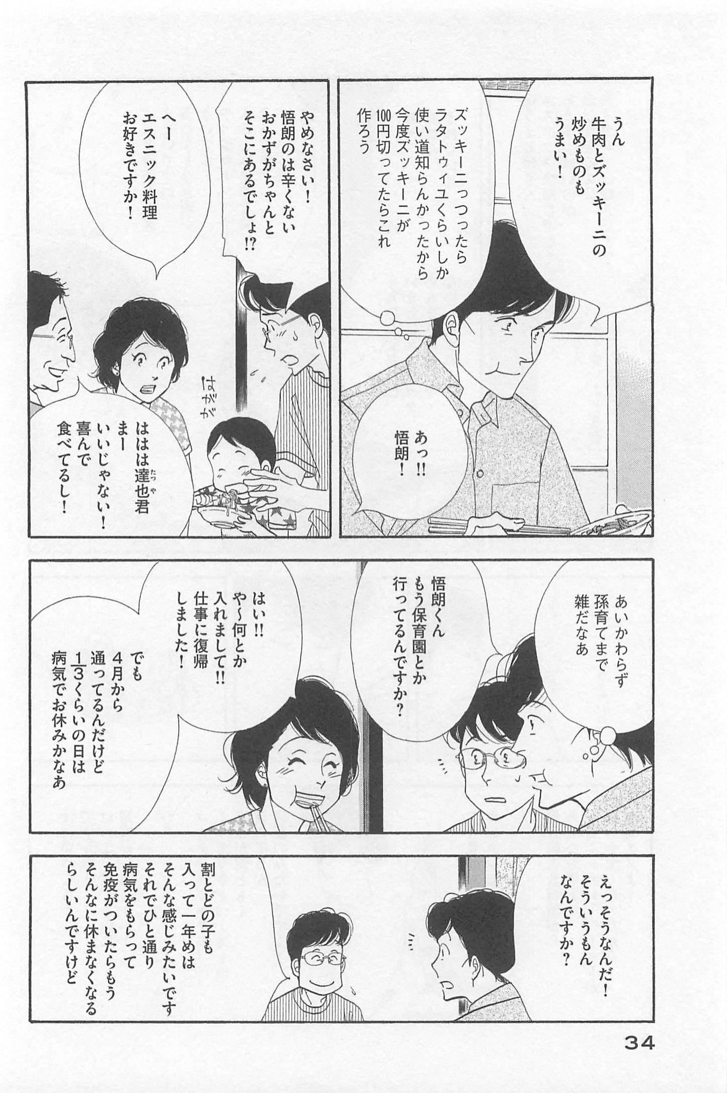 Kinou Nani Tabeta? Chapter 74 12ページ
