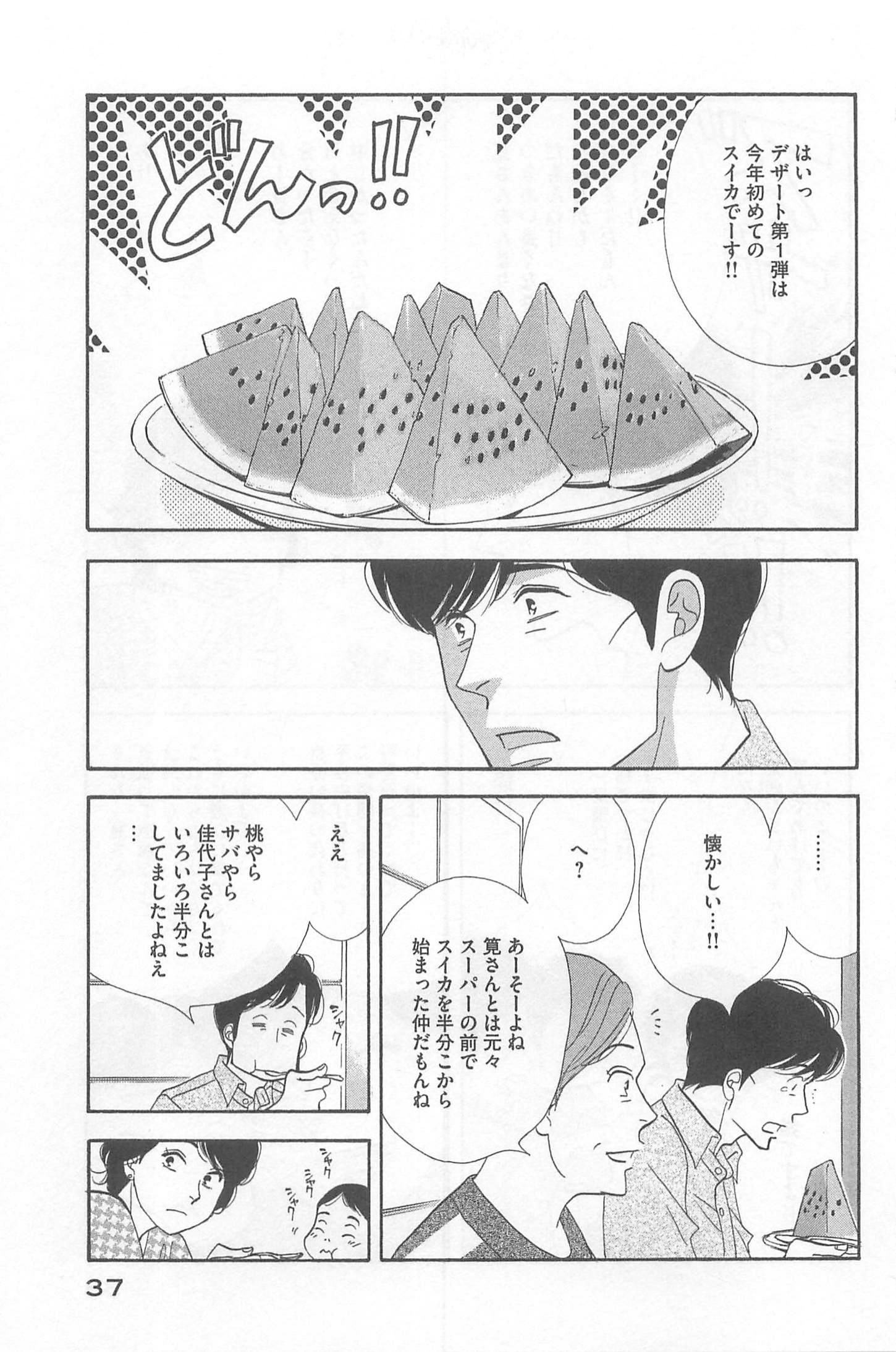 Kinou Nani Tabeta? Chapter 74 15ページ