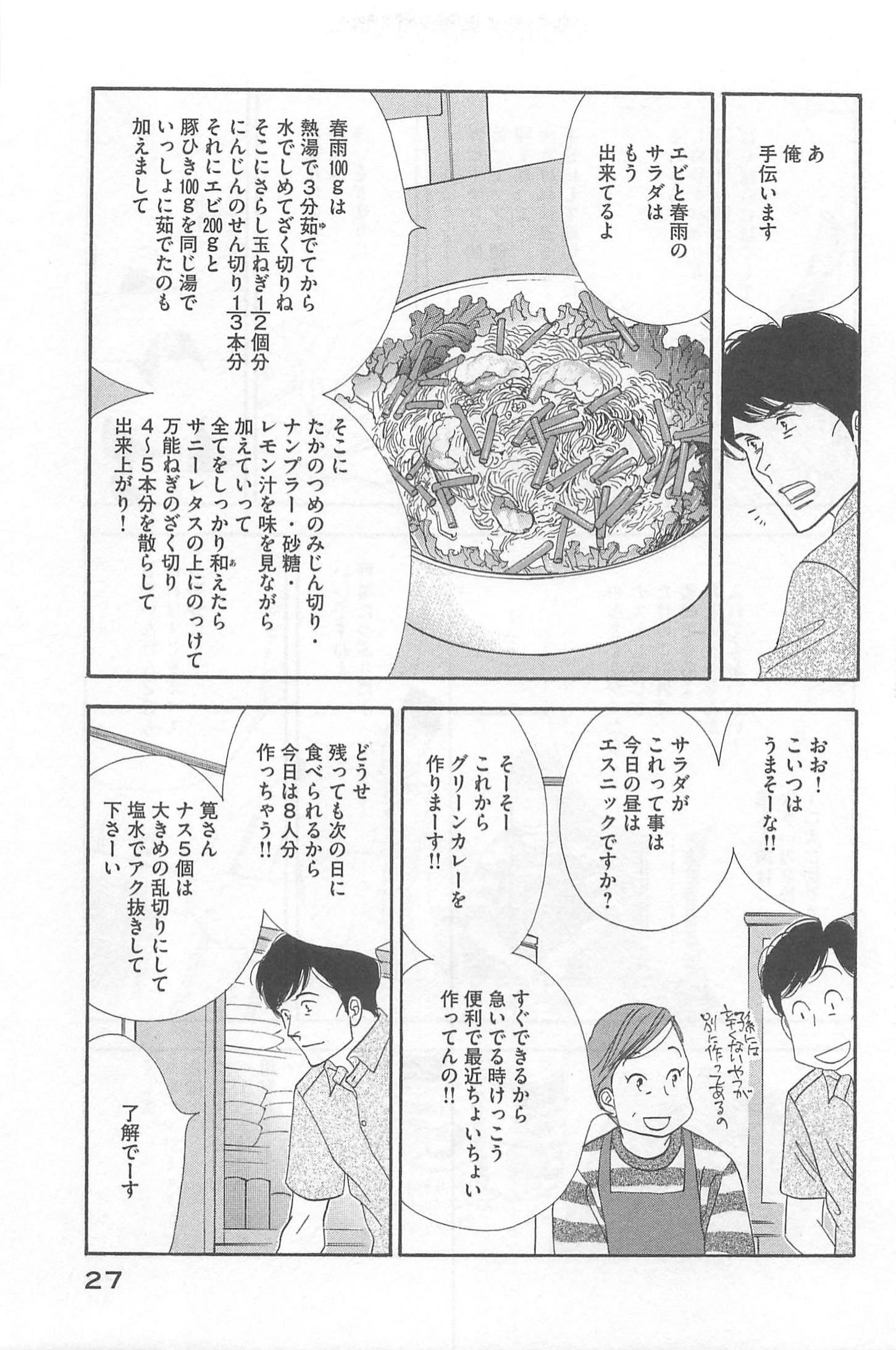 Kinou Nani Tabeta? Chapter 74 5ページ
