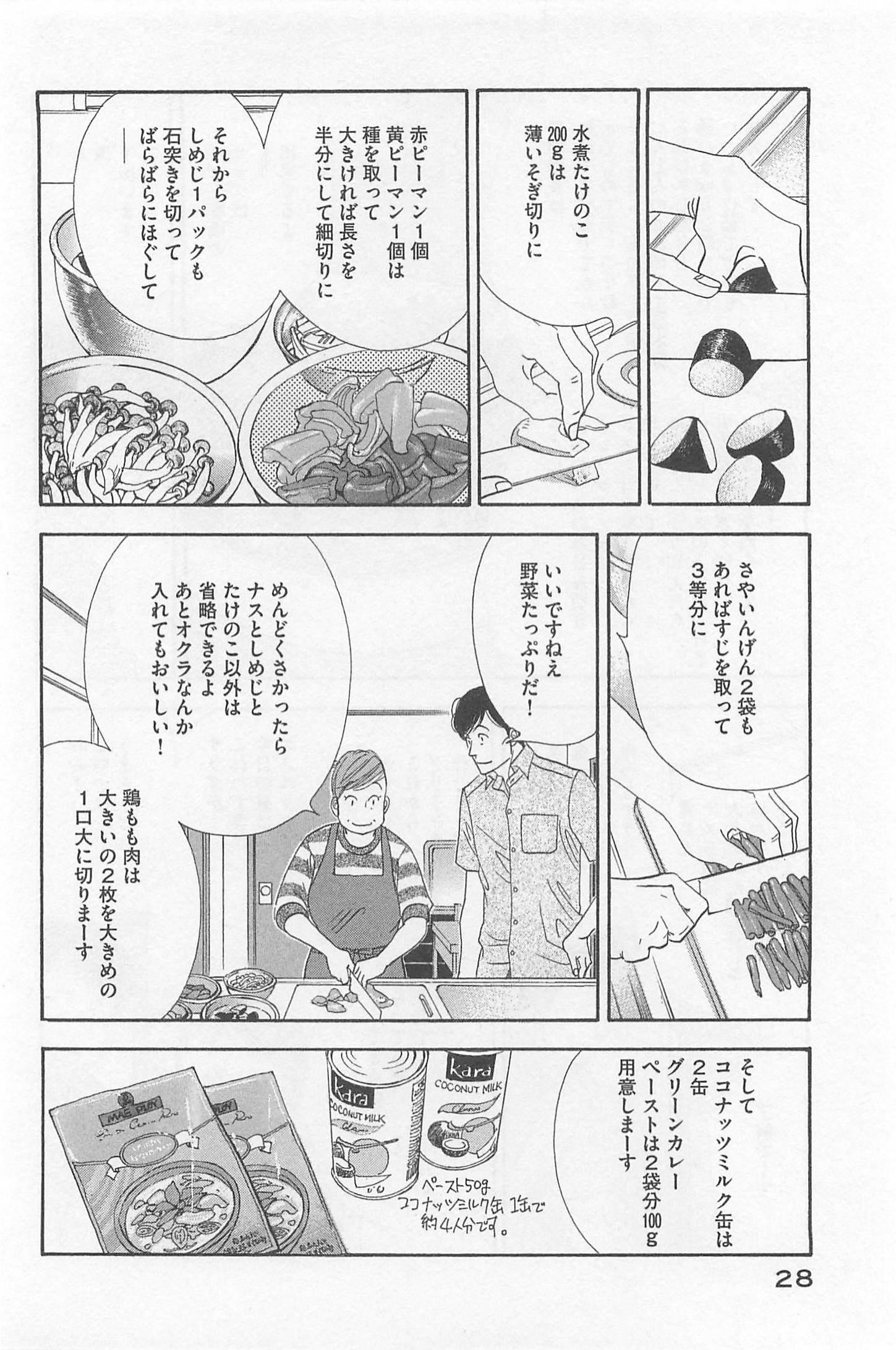 Kinou Nani Tabeta? Chapter 74 6ページ