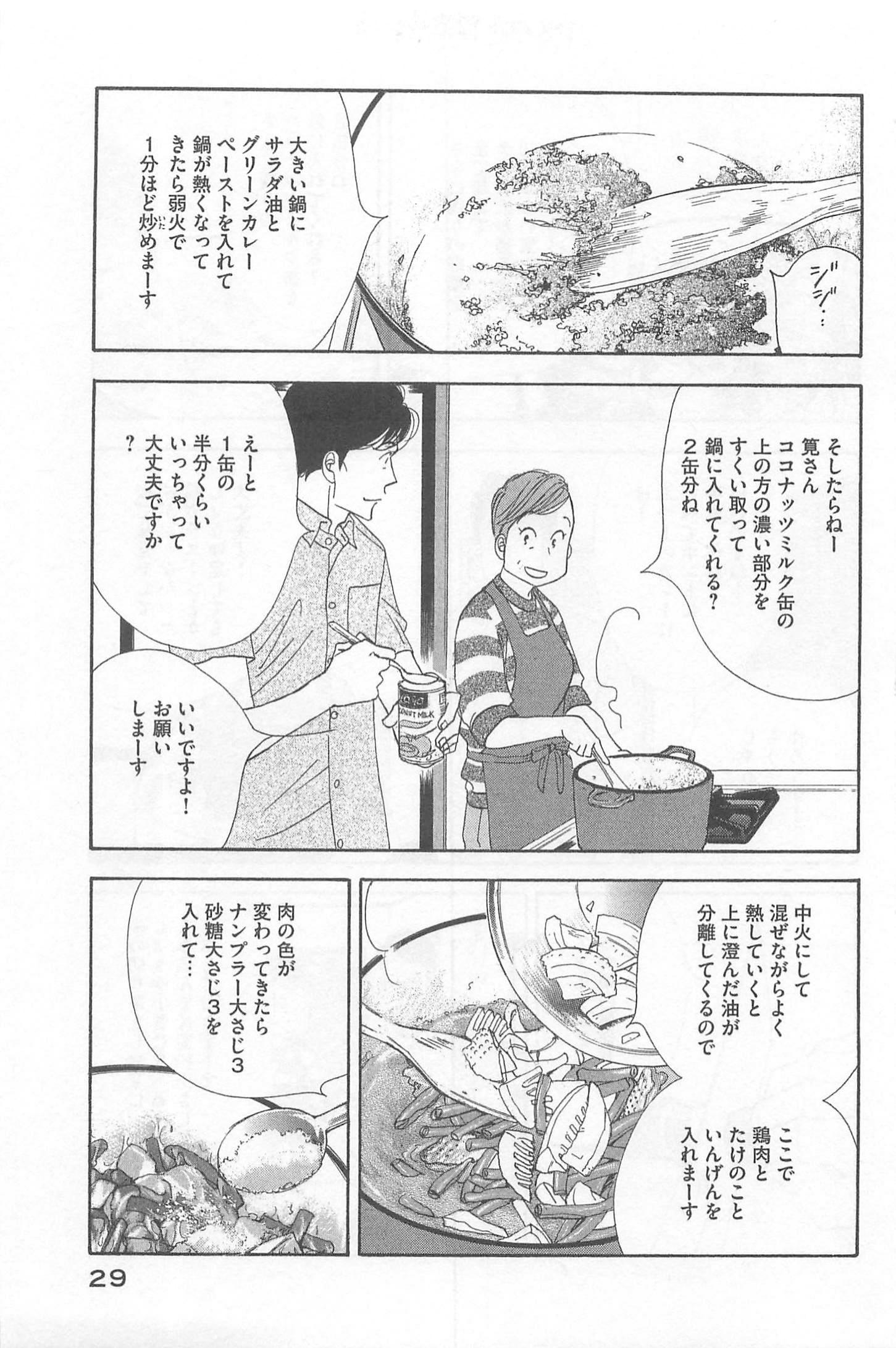 Kinou Nani Tabeta? Chapter 74 7ページ