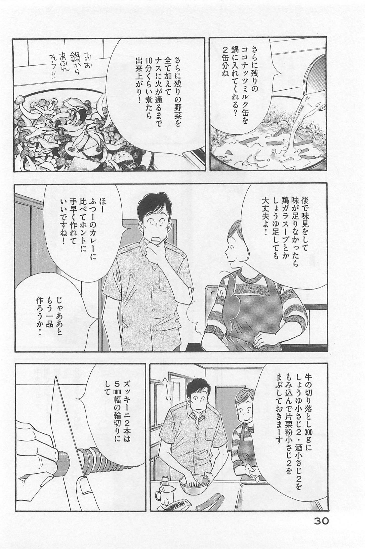 Kinou Nani Tabeta? Chapter 74 8ページ