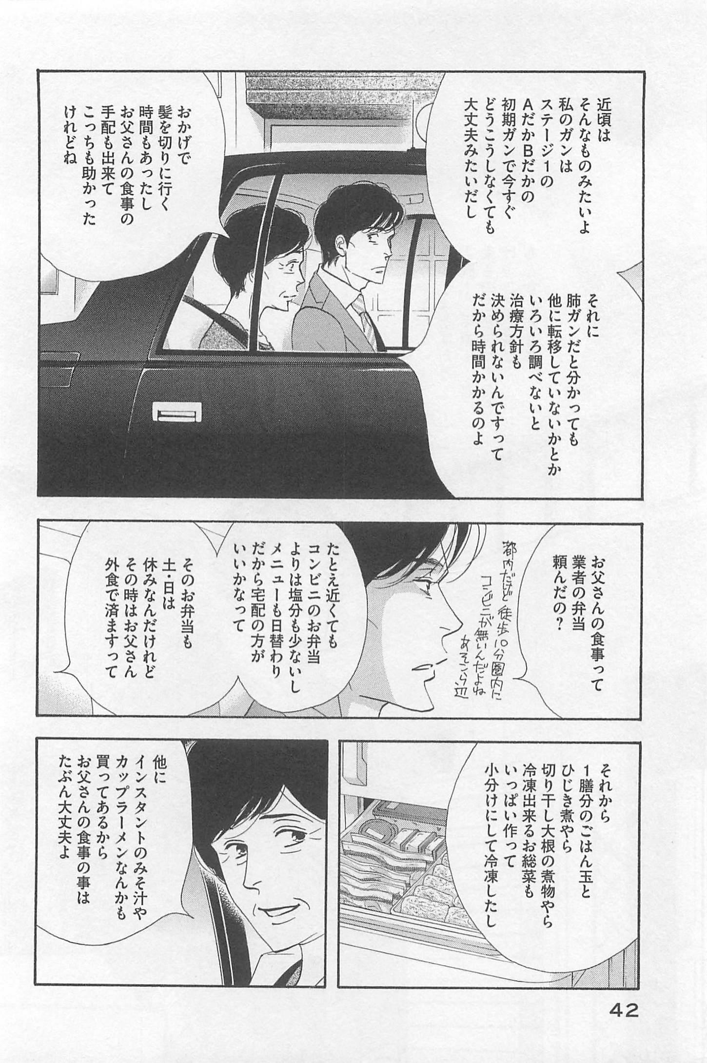 Kinou Nani Tabeta? Chapter 75 2ページ