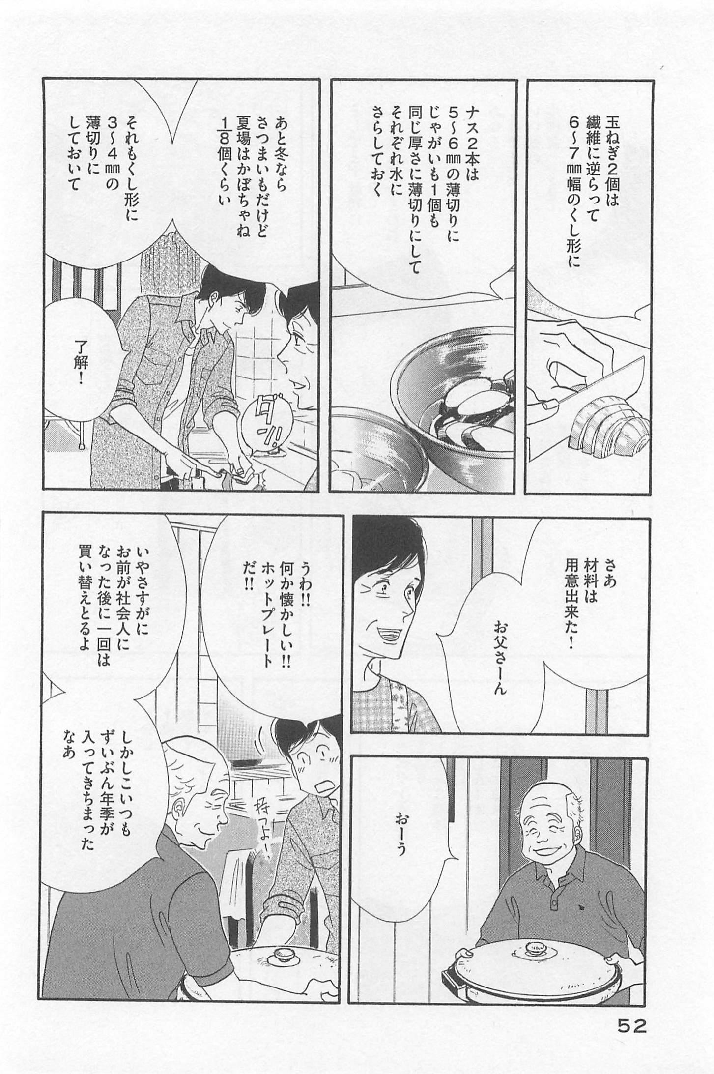 Kinou Nani Tabeta? Chapter 75 12ページ