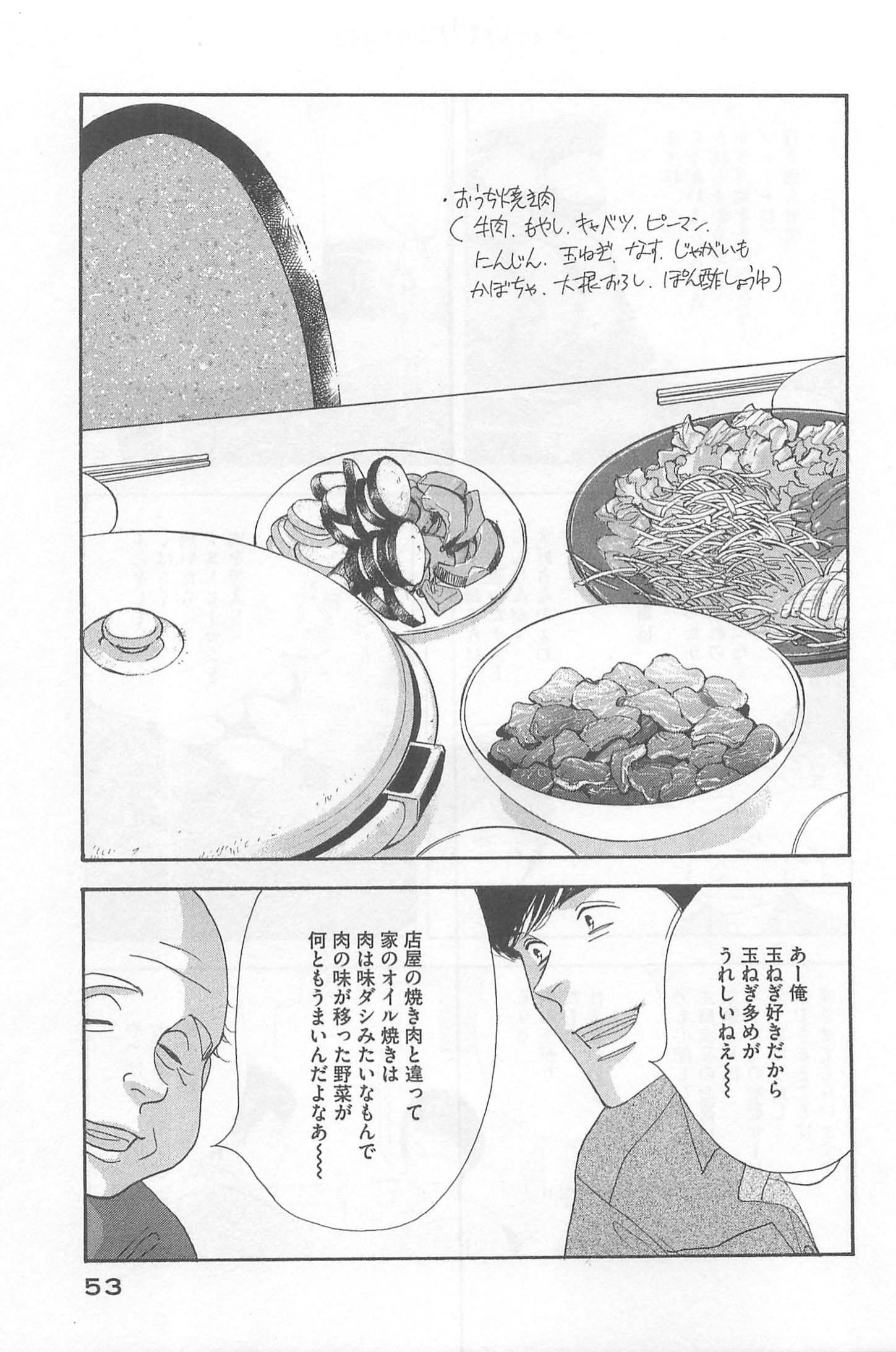 Kinou Nani Tabeta? Chapter 75 13ページ