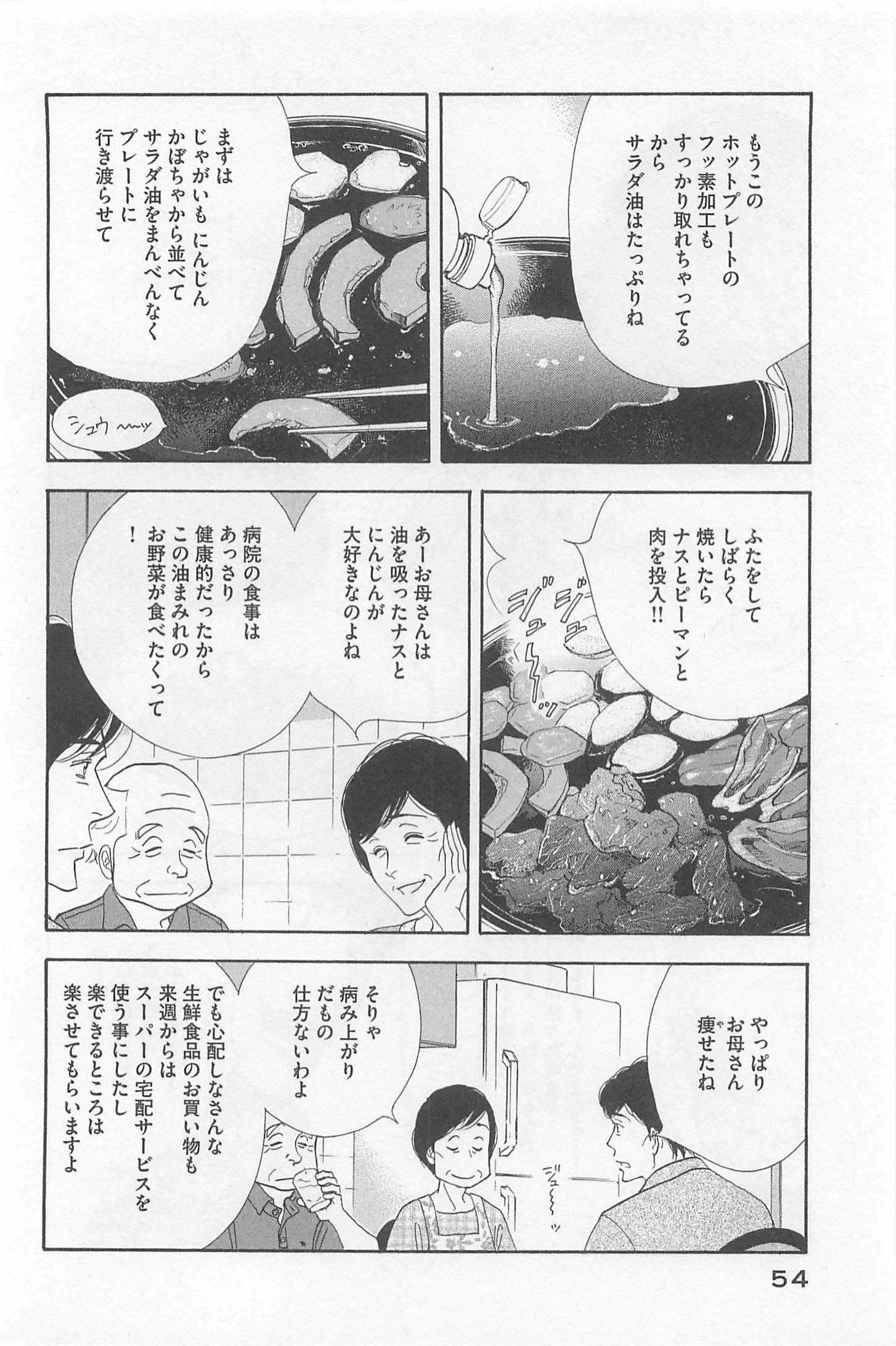 Kinou Nani Tabeta? Chapter 75 14ページ