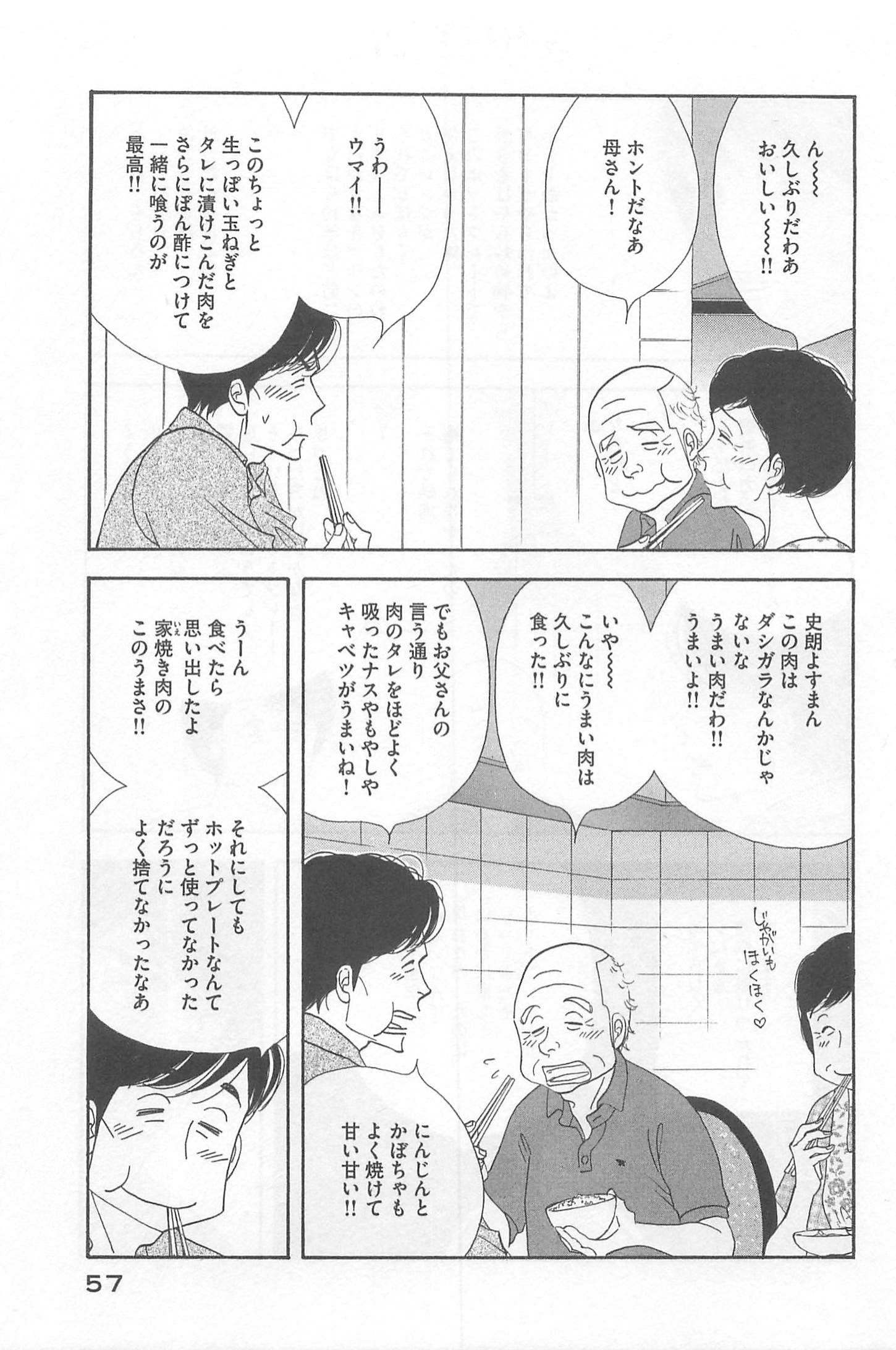 Kinou Nani Tabeta? Chapter 75 17ページ