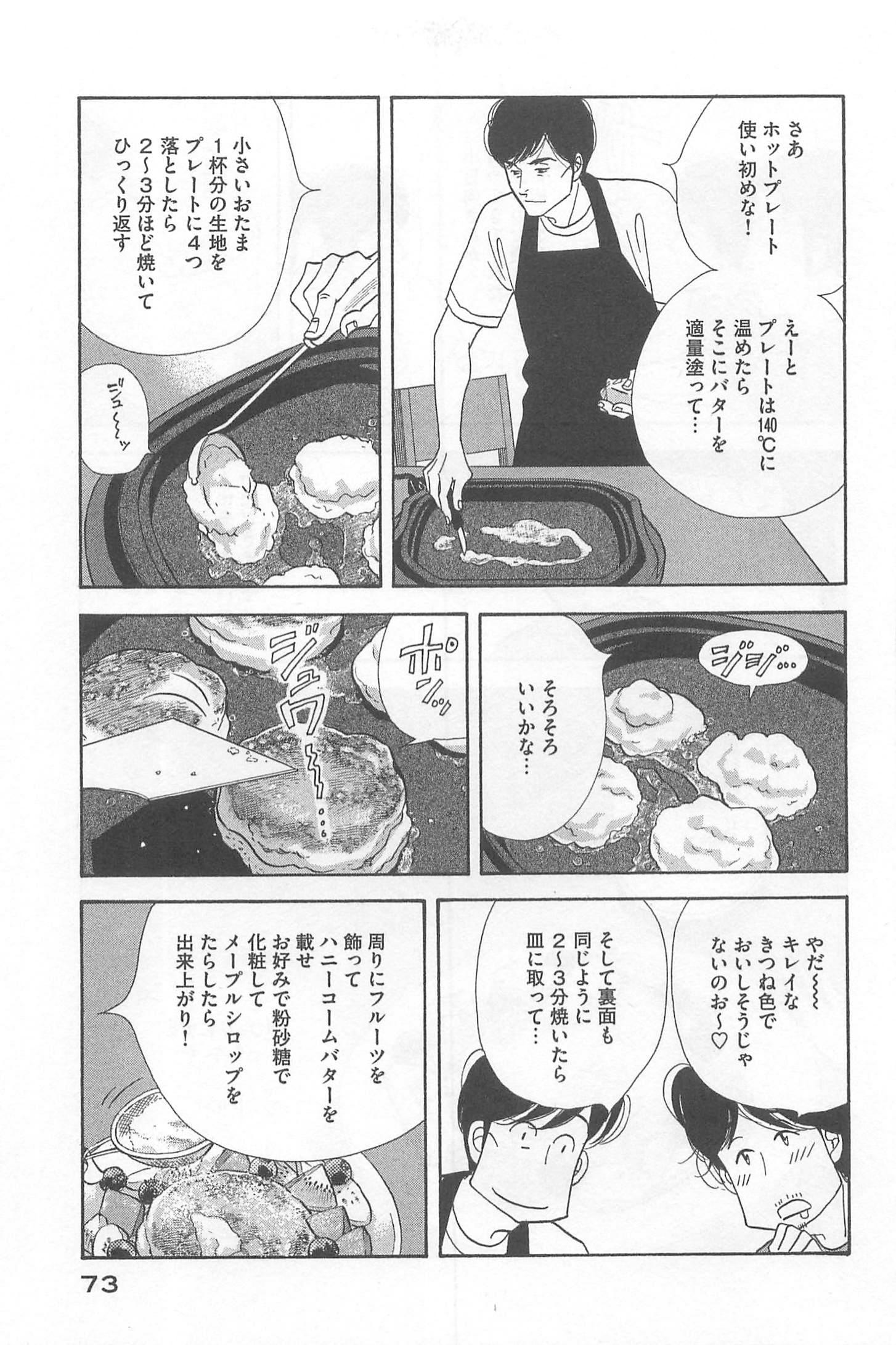 Kinou Nani Tabeta? Chapter 76 13ページ