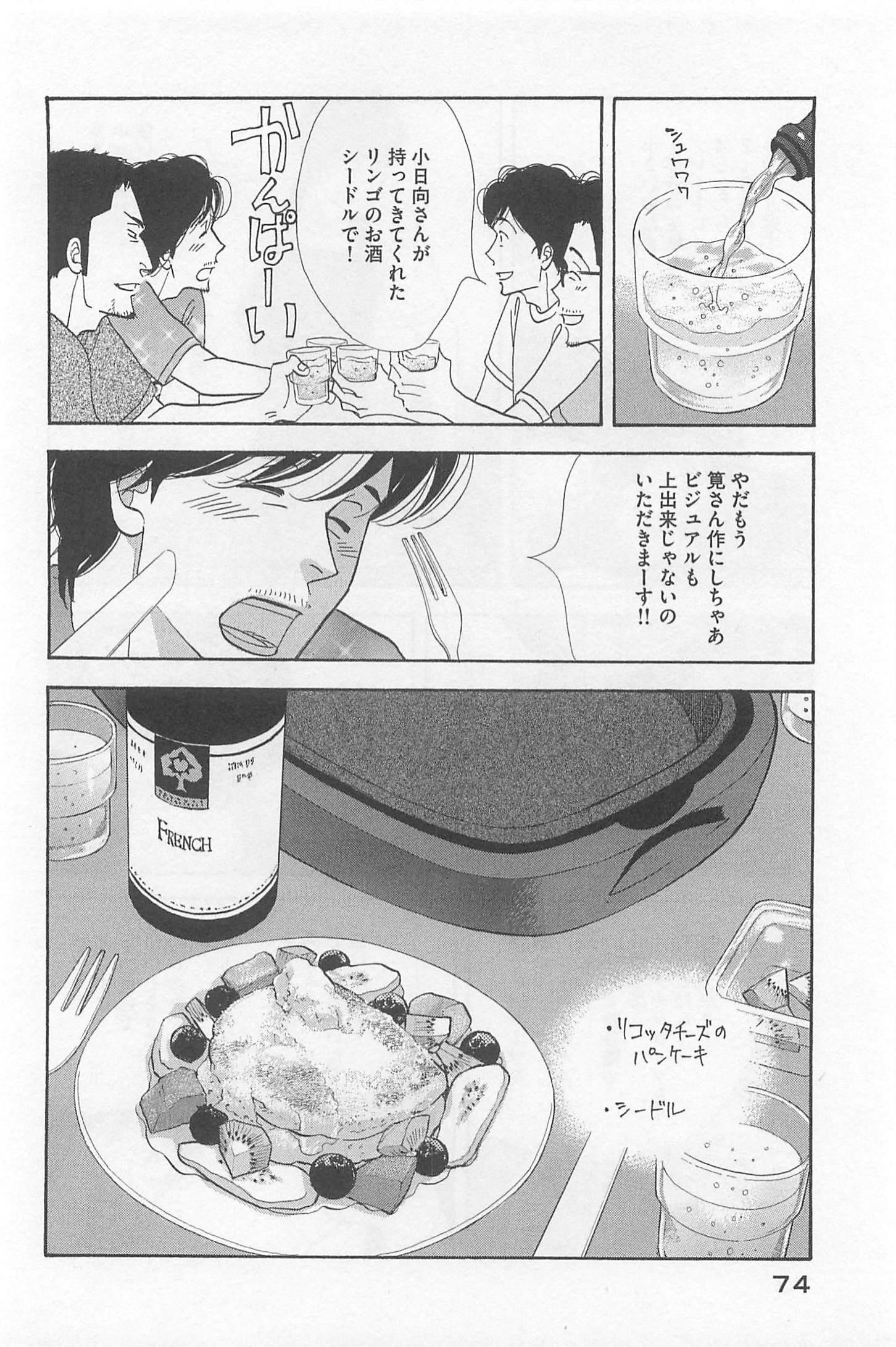 Kinou Nani Tabeta? Chapter 76 14ページ