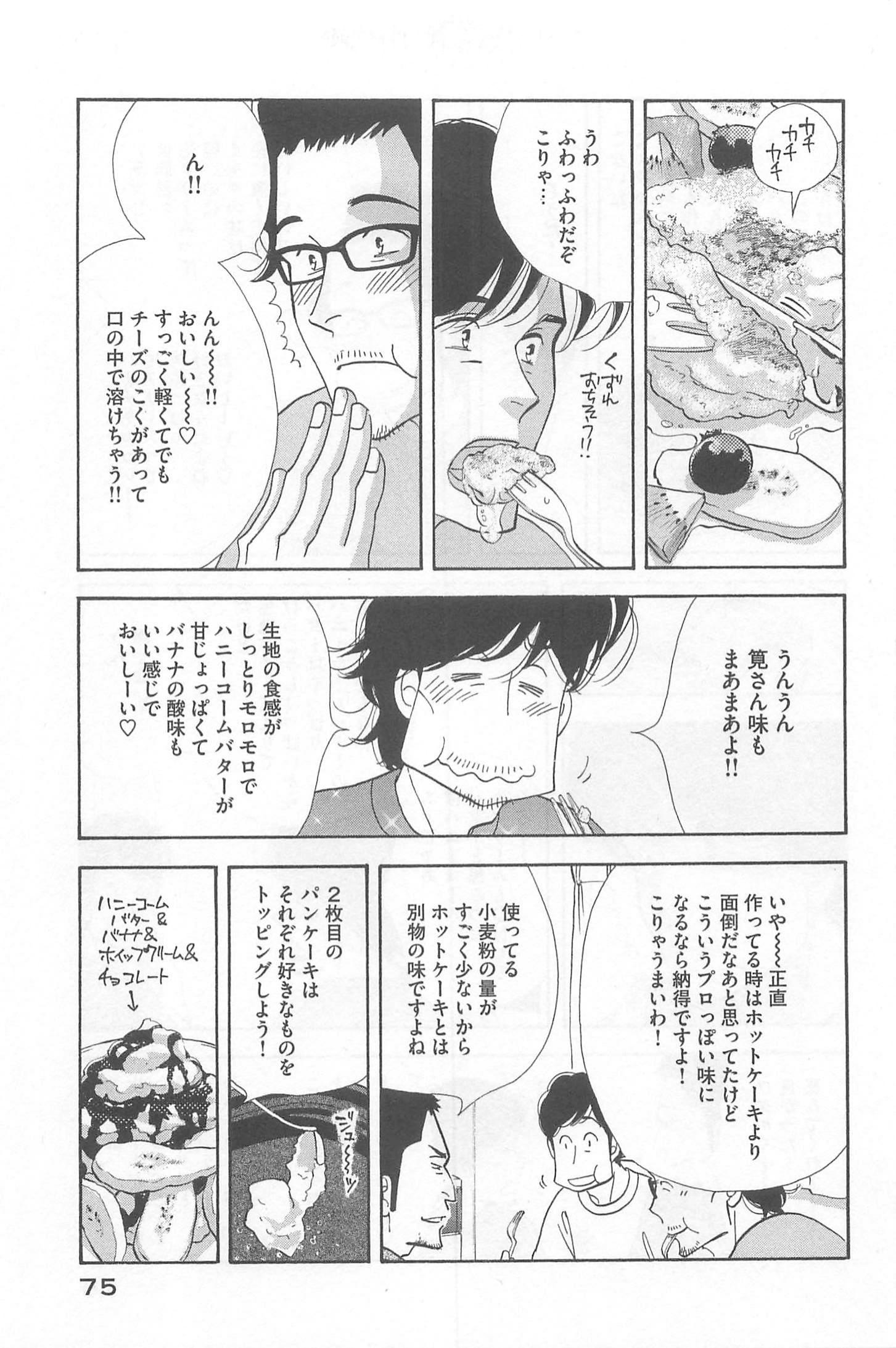 Kinou Nani Tabeta? Chapter 76 15ページ