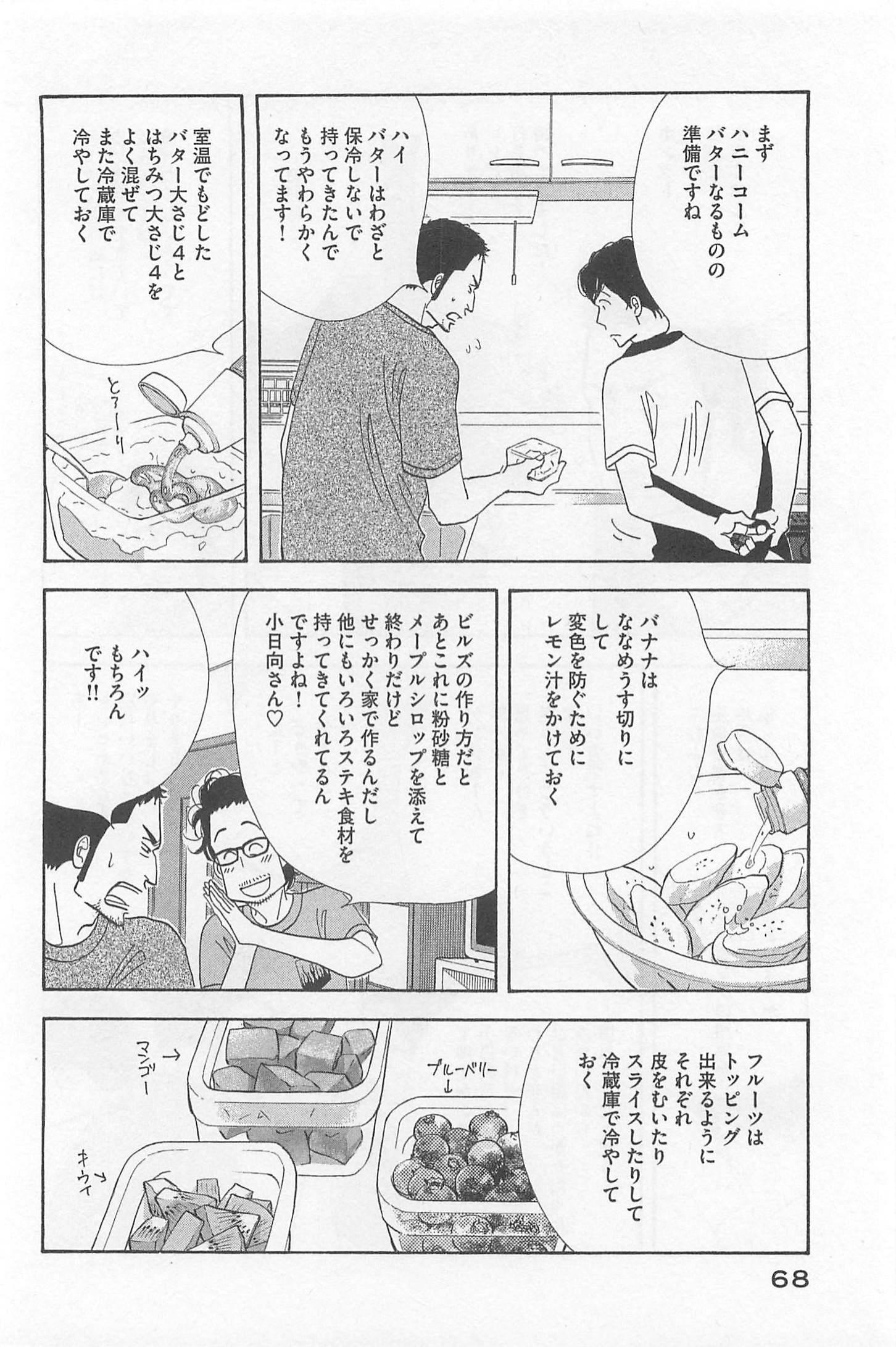 Kinou Nani Tabeta? Chapter 76 8ページ
