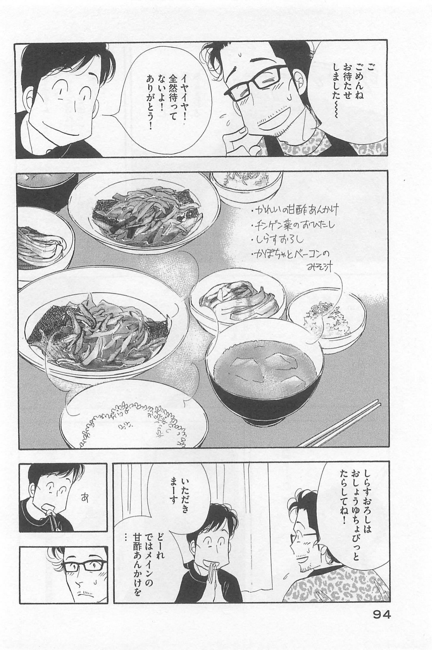 Kinou Nani Tabeta? Chapter 77 14ページ