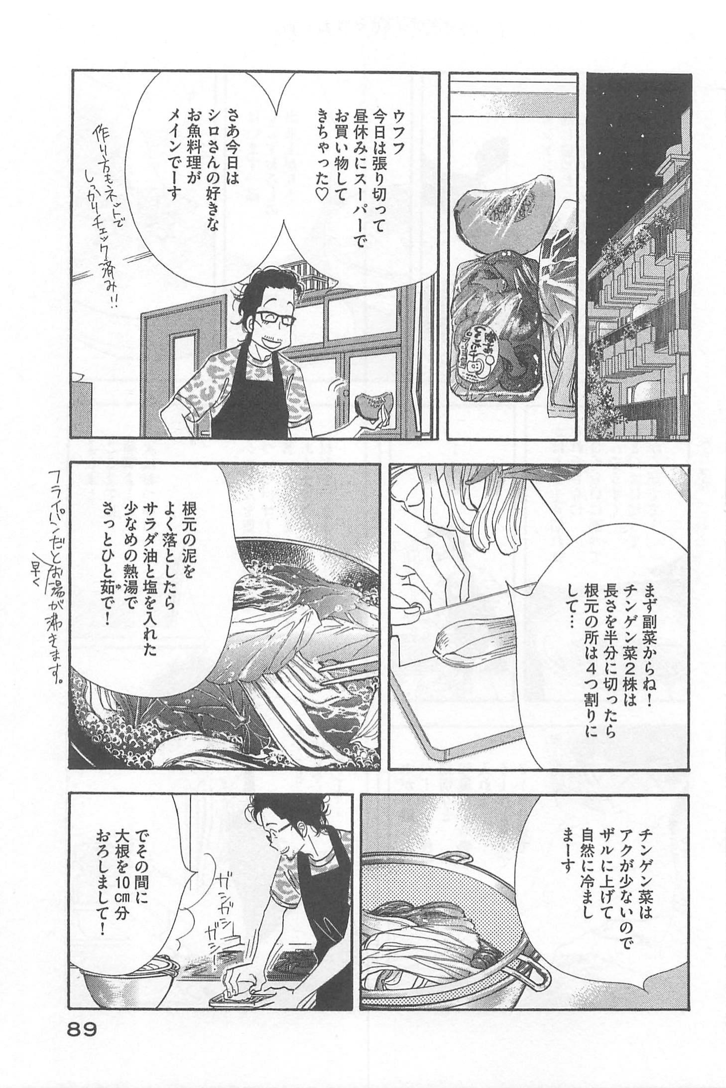 Kinou Nani Tabeta? Chapter 77 9ページ