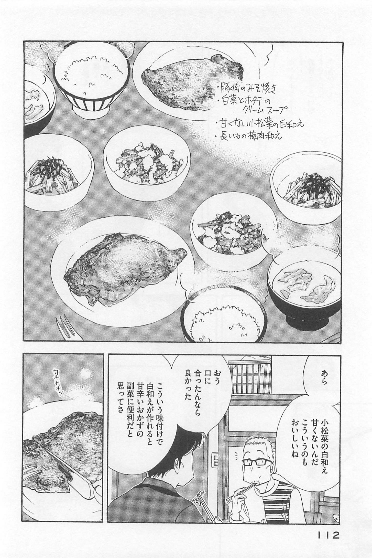 Kinou Nani Tabeta? Chapter 78 14ページ