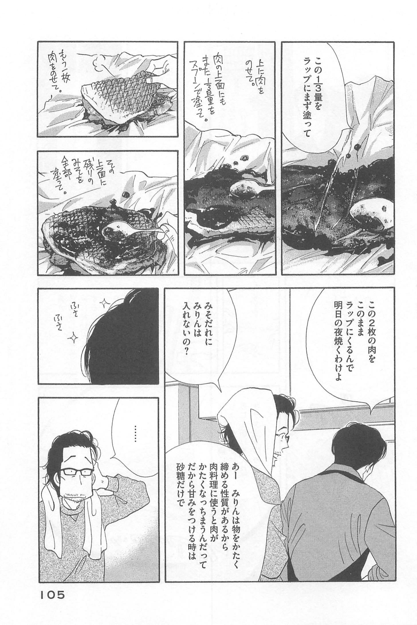 Kinou Nani Tabeta? Chapter 78 7ページ