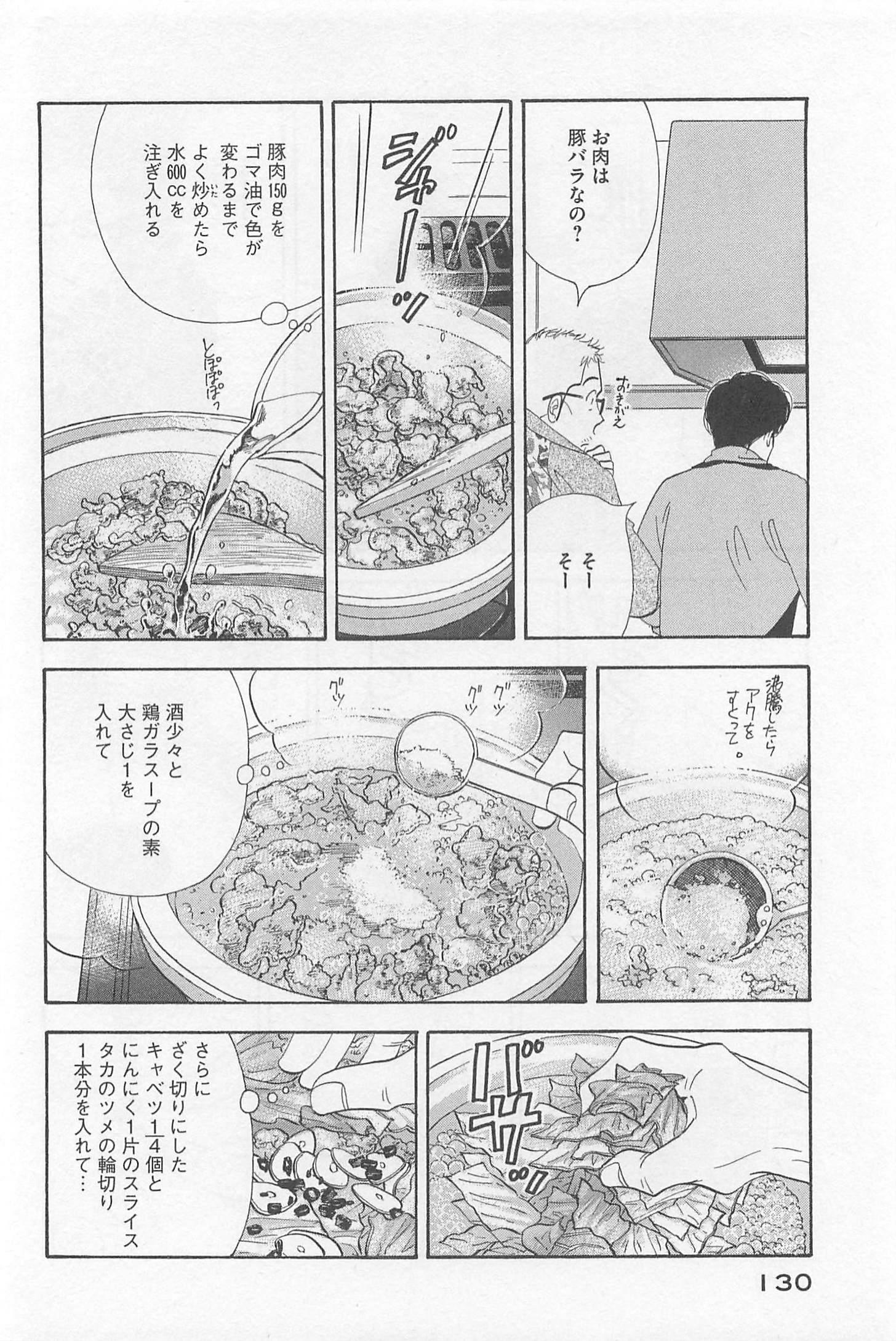 Kinou Nani Tabeta? Chapter 79 14ページ