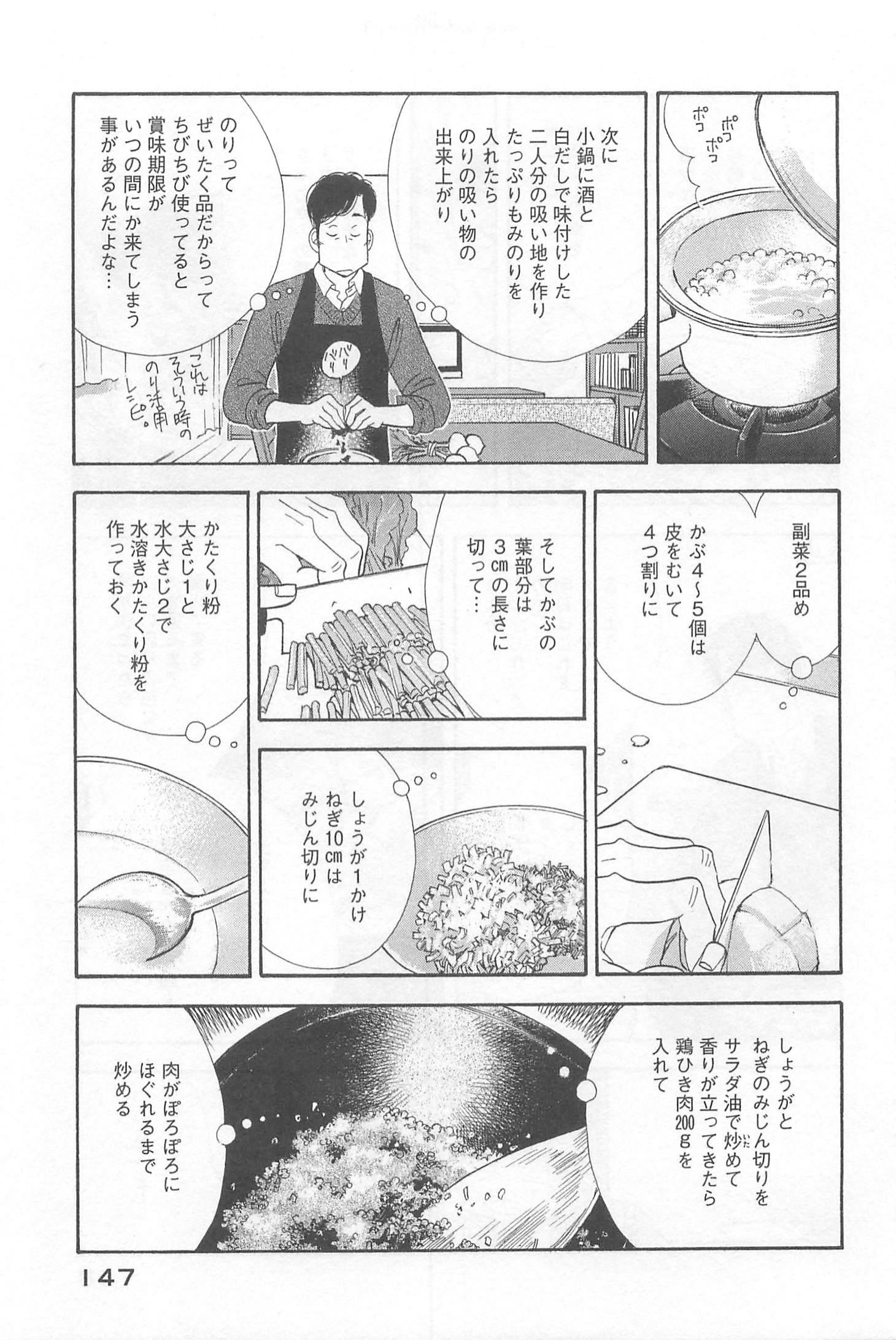 Kinou Nani Tabeta? Chapter 80 11ページ
