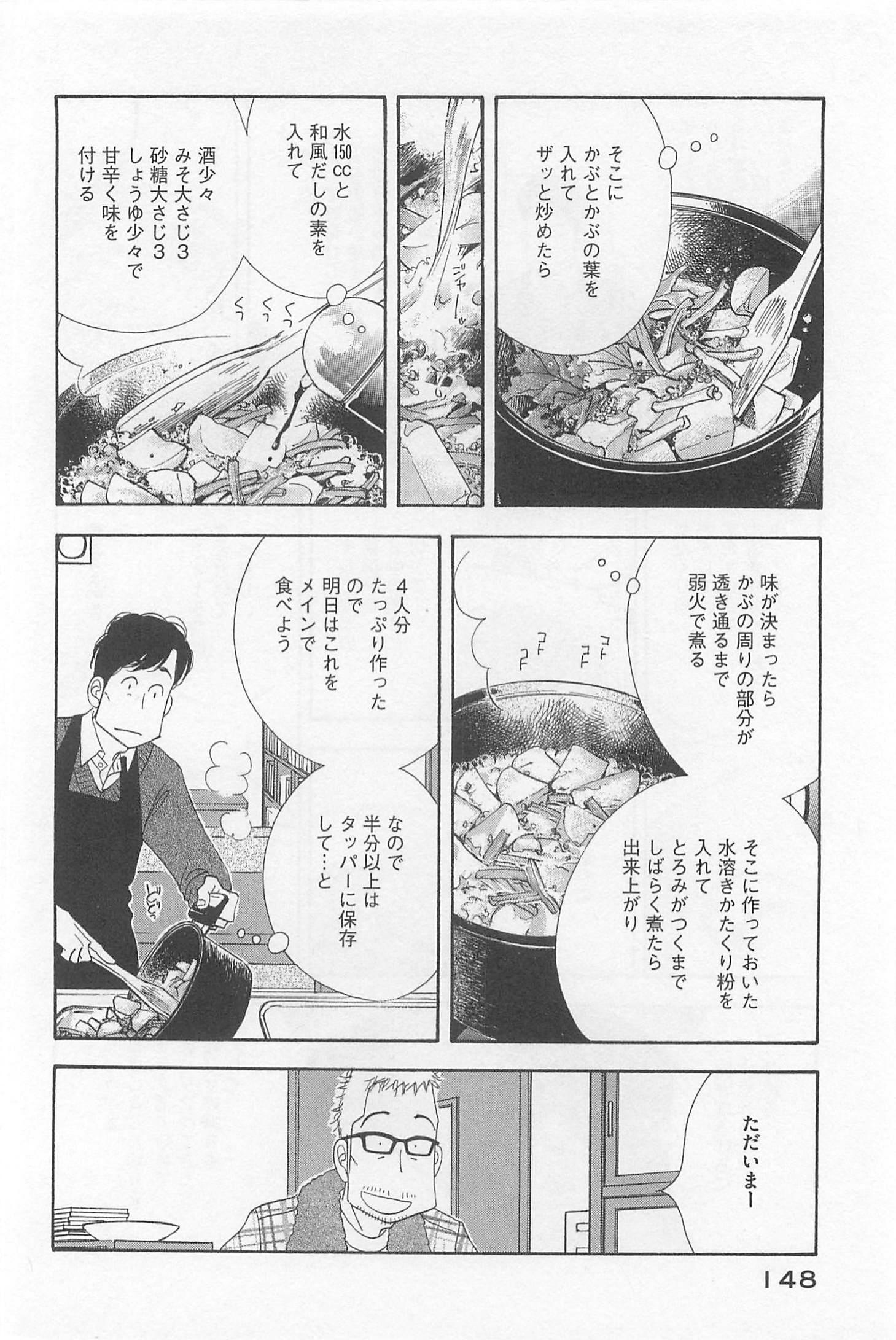 Kinou Nani Tabeta? Chapter 80 12ページ