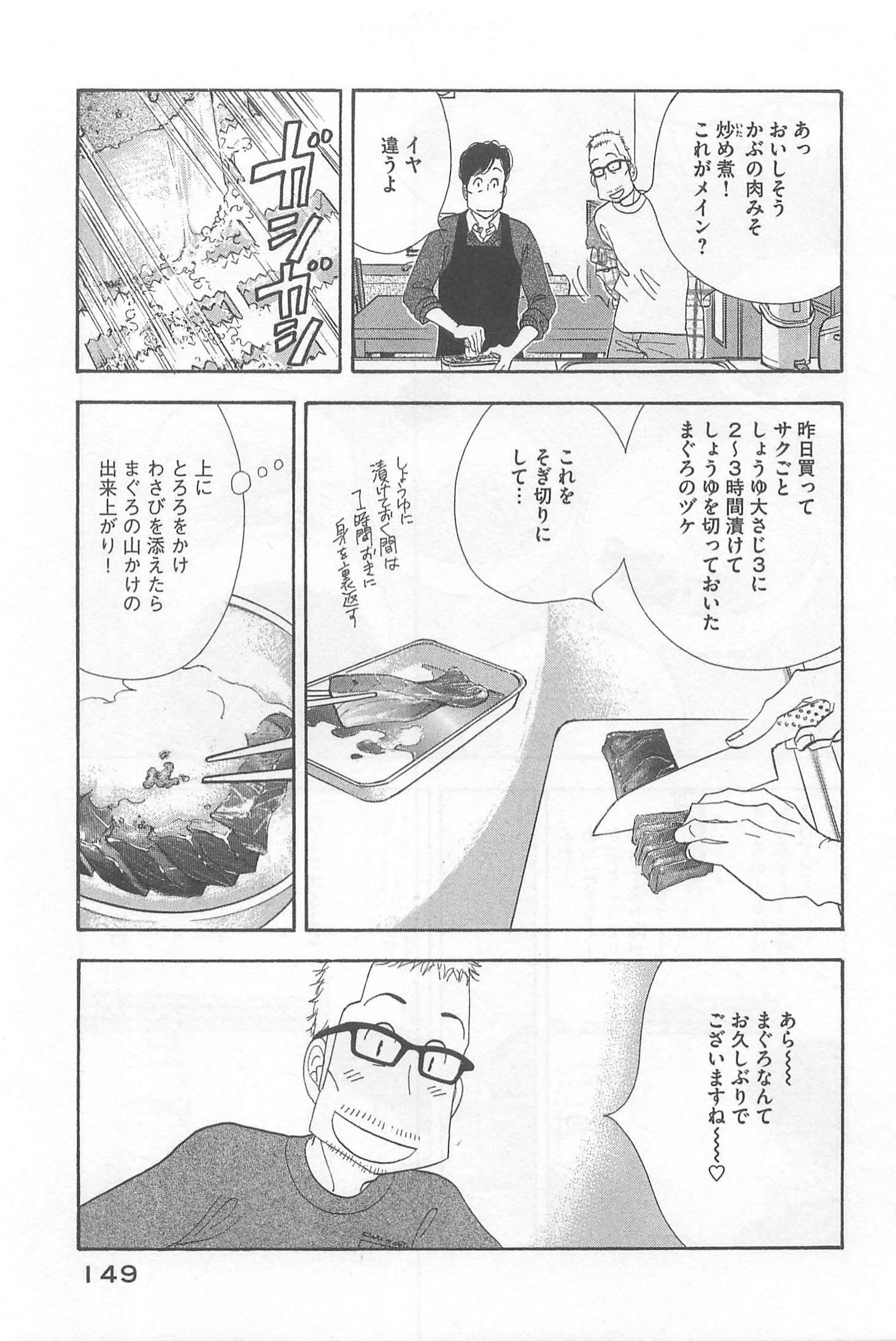 Kinou Nani Tabeta? Chapter 80 13ページ