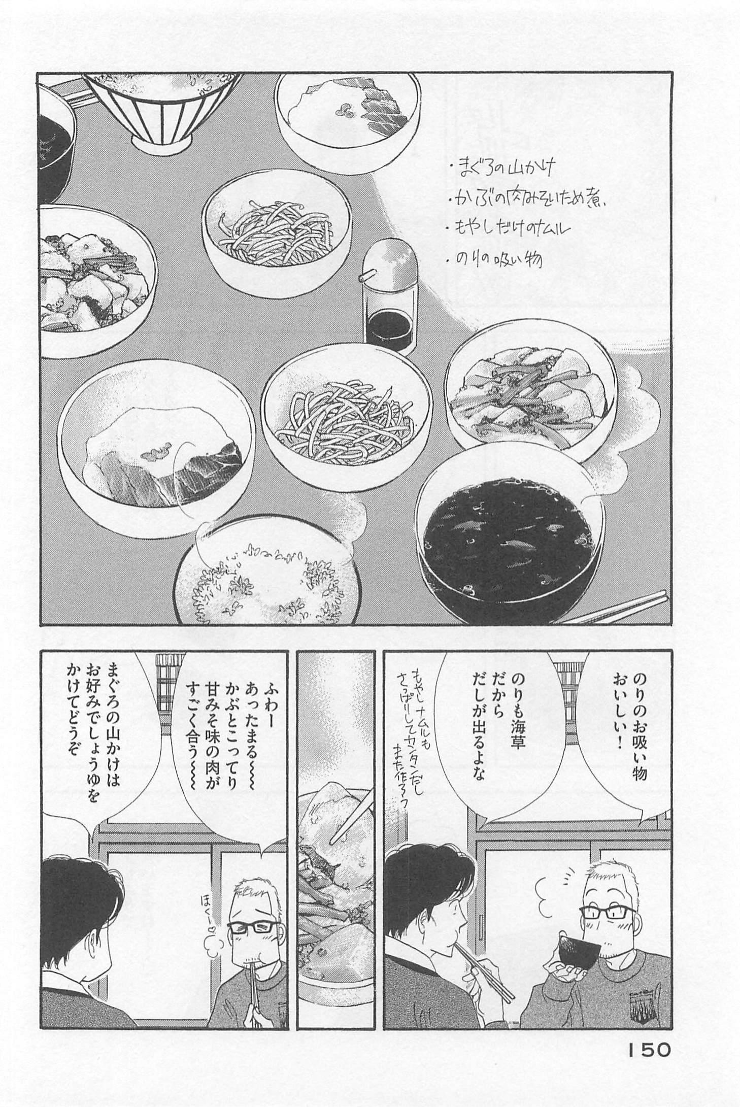 Kinou Nani Tabeta? Chapter 80 14ページ