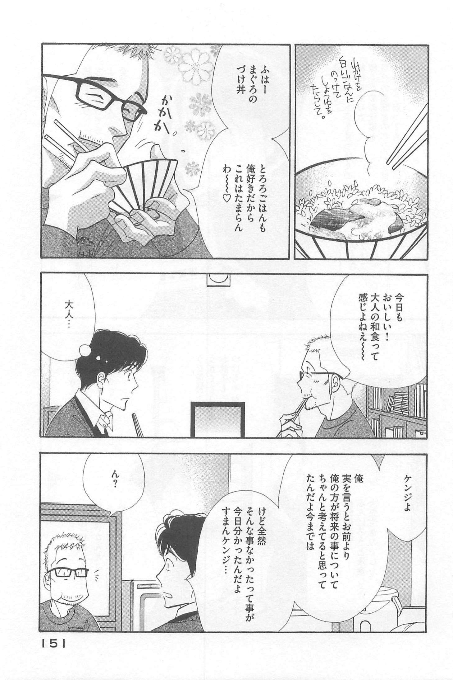 Kinou Nani Tabeta? Chapter 80 15ページ