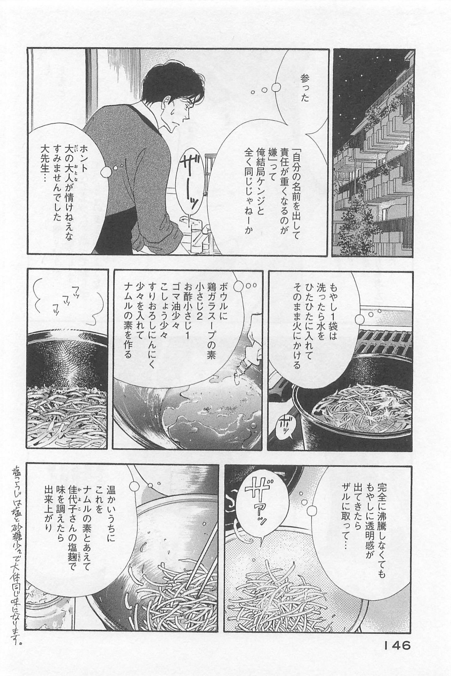 Kinou Nani Tabeta? Chapter 80 10ページ