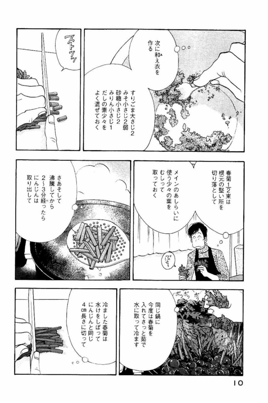 Kinou Nani Tabeta? Chapter 81 8ページ