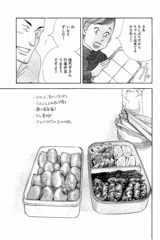Kinou Nani Tabeta? Chapter 82 15ページ