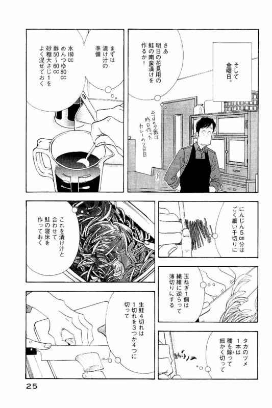 Kinou Nani Tabeta? Chapter 82 5ページ