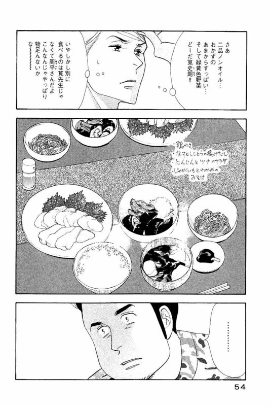 Kinou Nani Tabeta? Chapter 83 12ページ