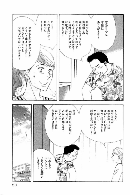 Kinou Nani Tabeta? Chapter 83 15ページ