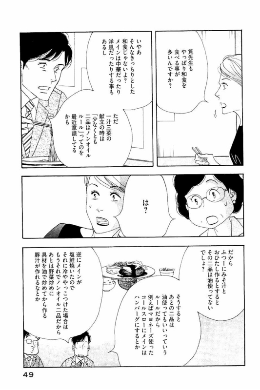 Kinou Nani Tabeta? Chapter 83 7ページ