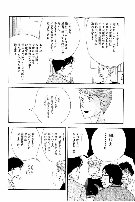 Kinou Nani Tabeta? Chapter 83 8ページ