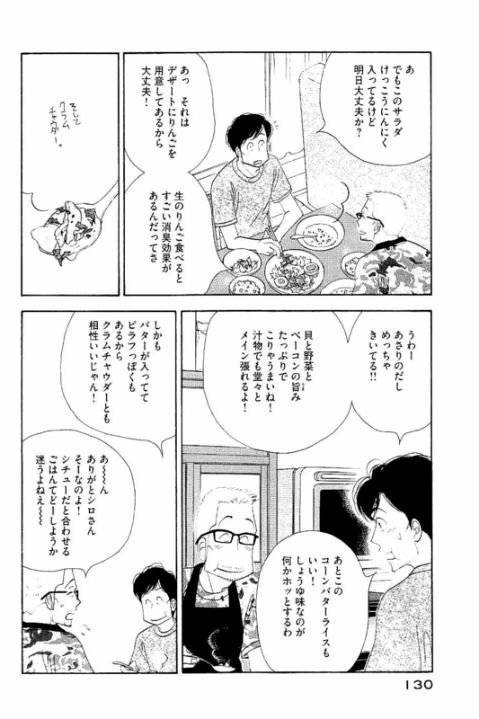Kinou Nani Tabeta? Chapter 87 14ページ