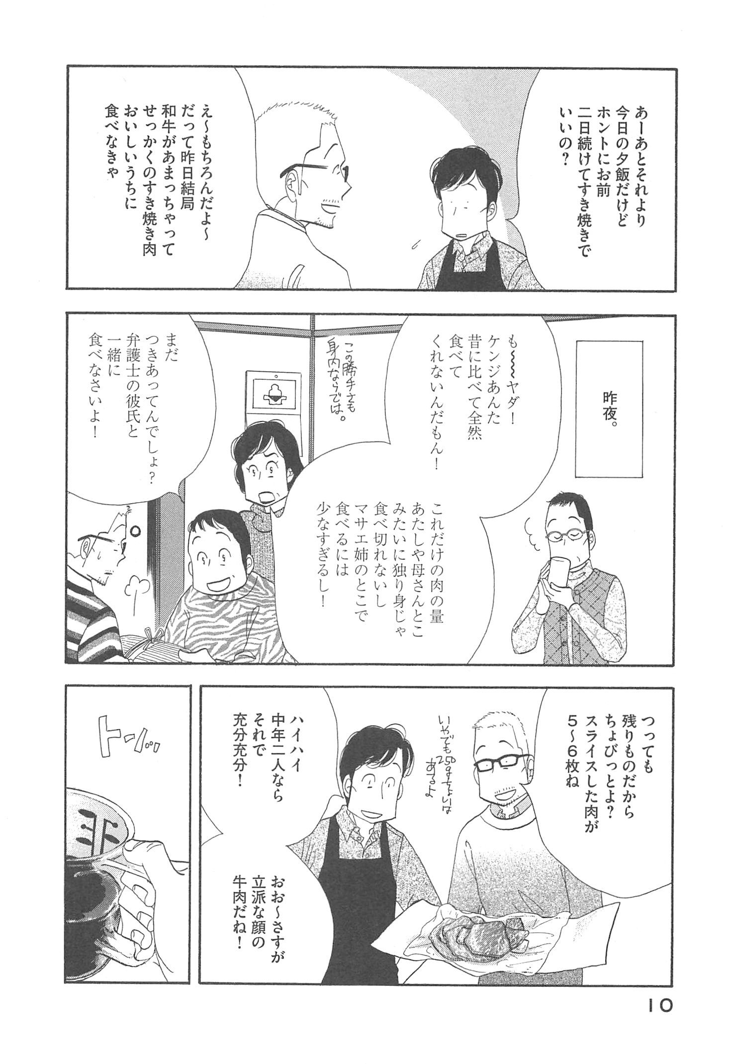 Kinou Nani Tabeta? Chapter 89 8ページ