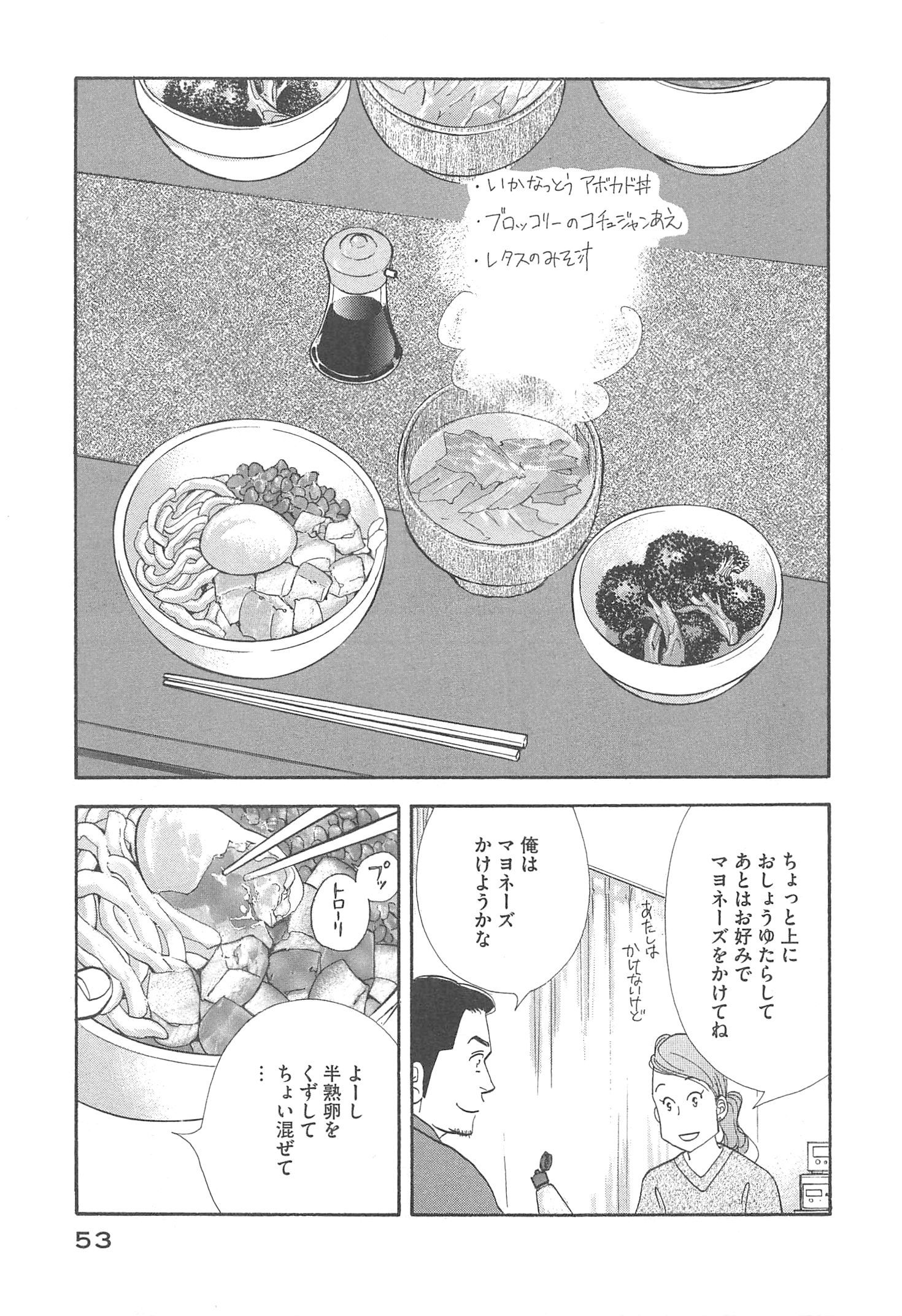 Kinou Nani Tabeta? Chapter 91 13ページ