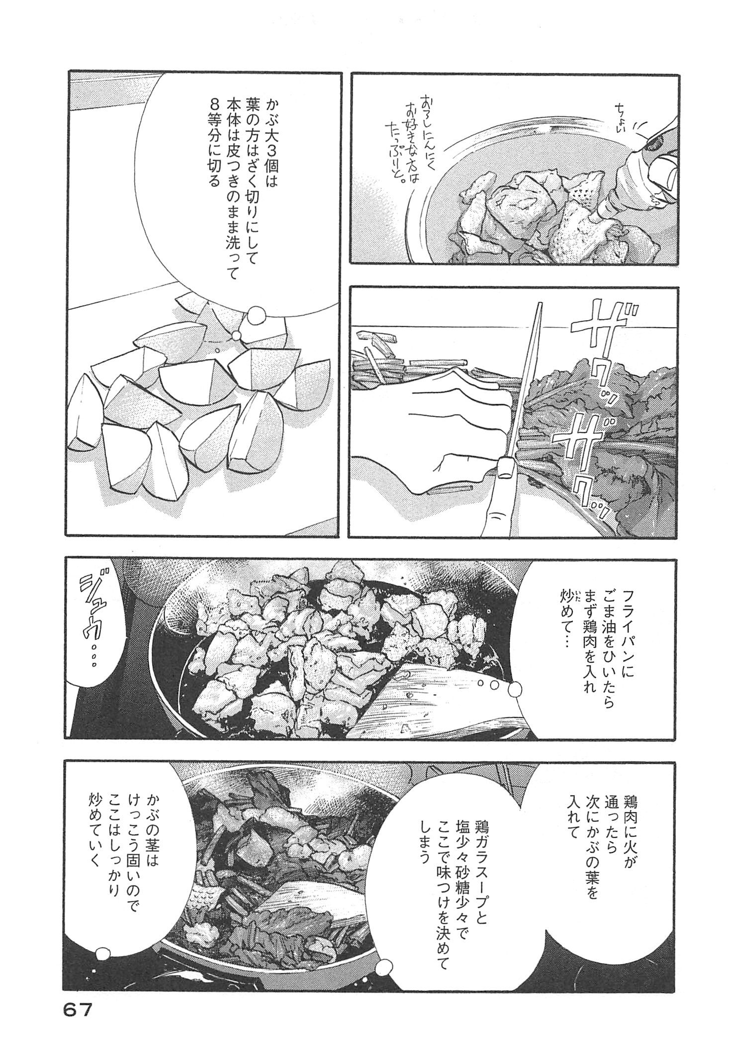 Kinou Nani Tabeta? Chapter 92 7ページ