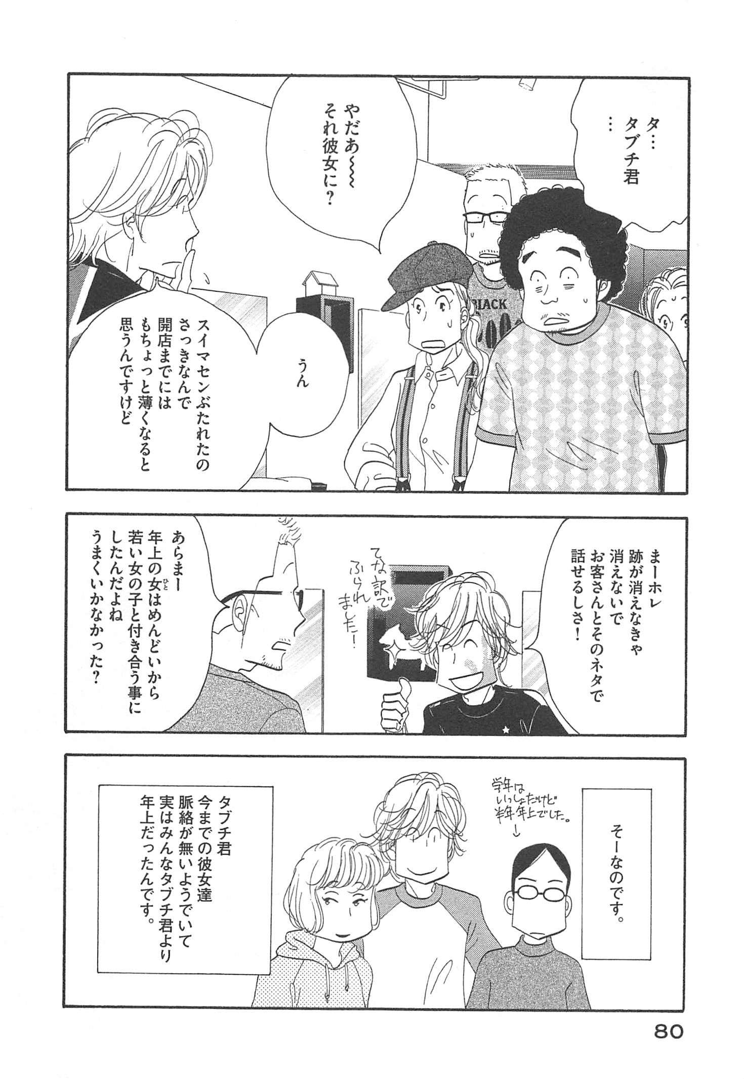 Kinou Nani Tabeta? Chapter 93 2ページ