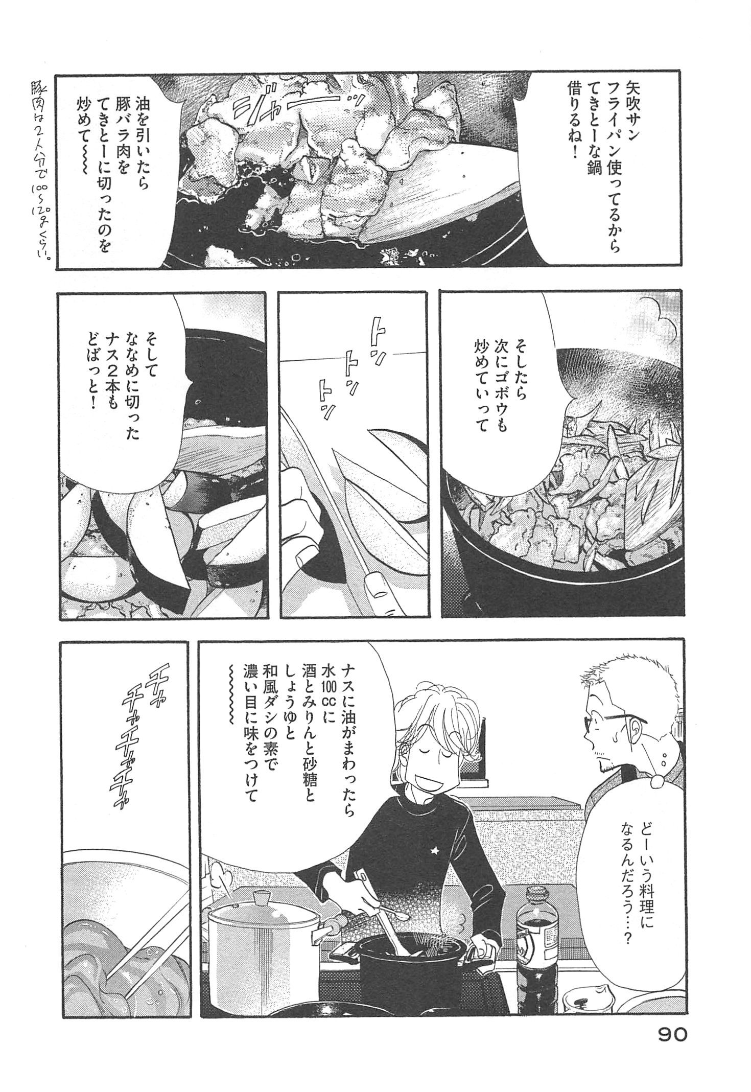 Kinou Nani Tabeta? Chapter 93 12ページ