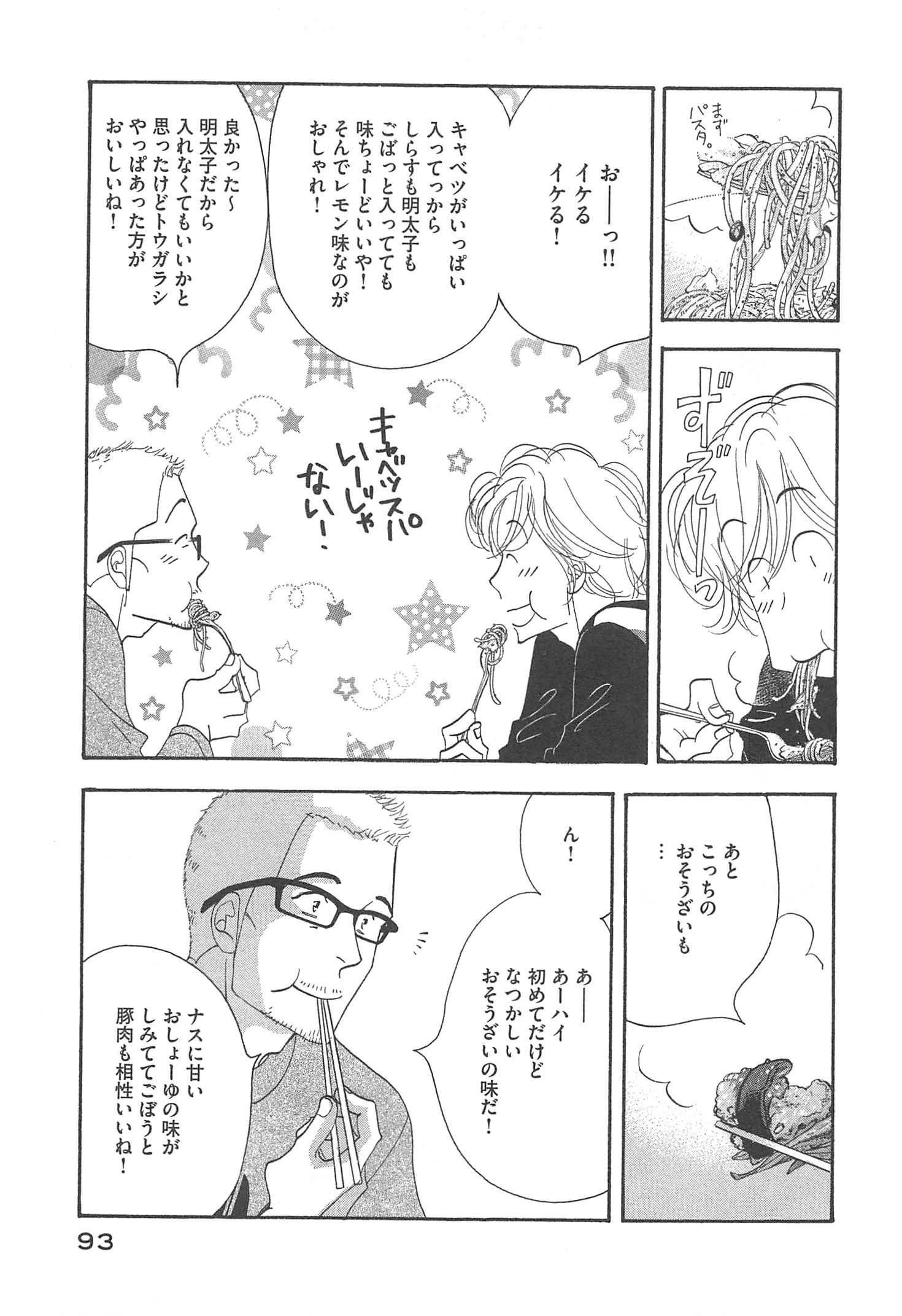 Kinou Nani Tabeta? Chapter 93 15ページ