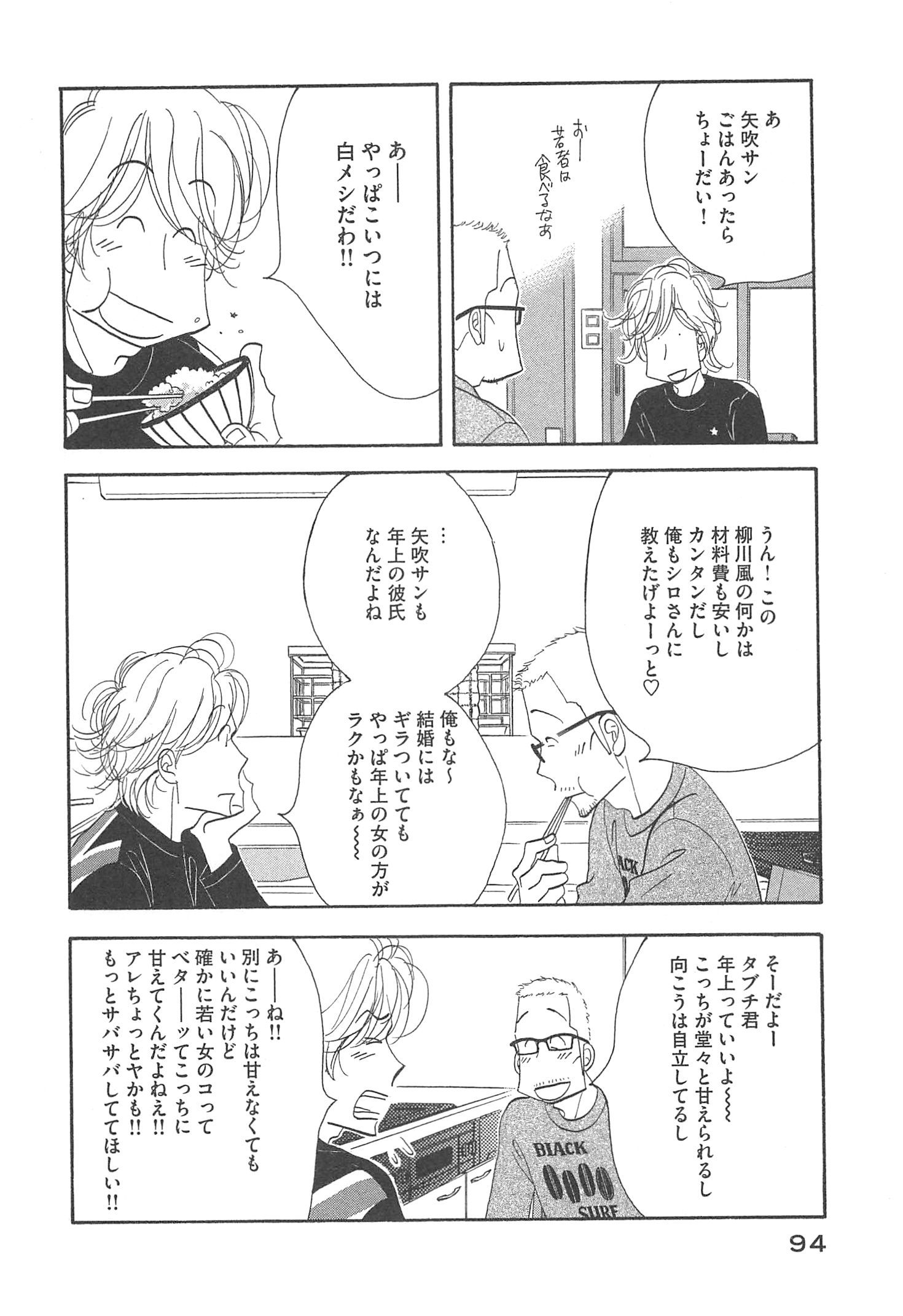 Kinou Nani Tabeta? Chapter 93 16ページ