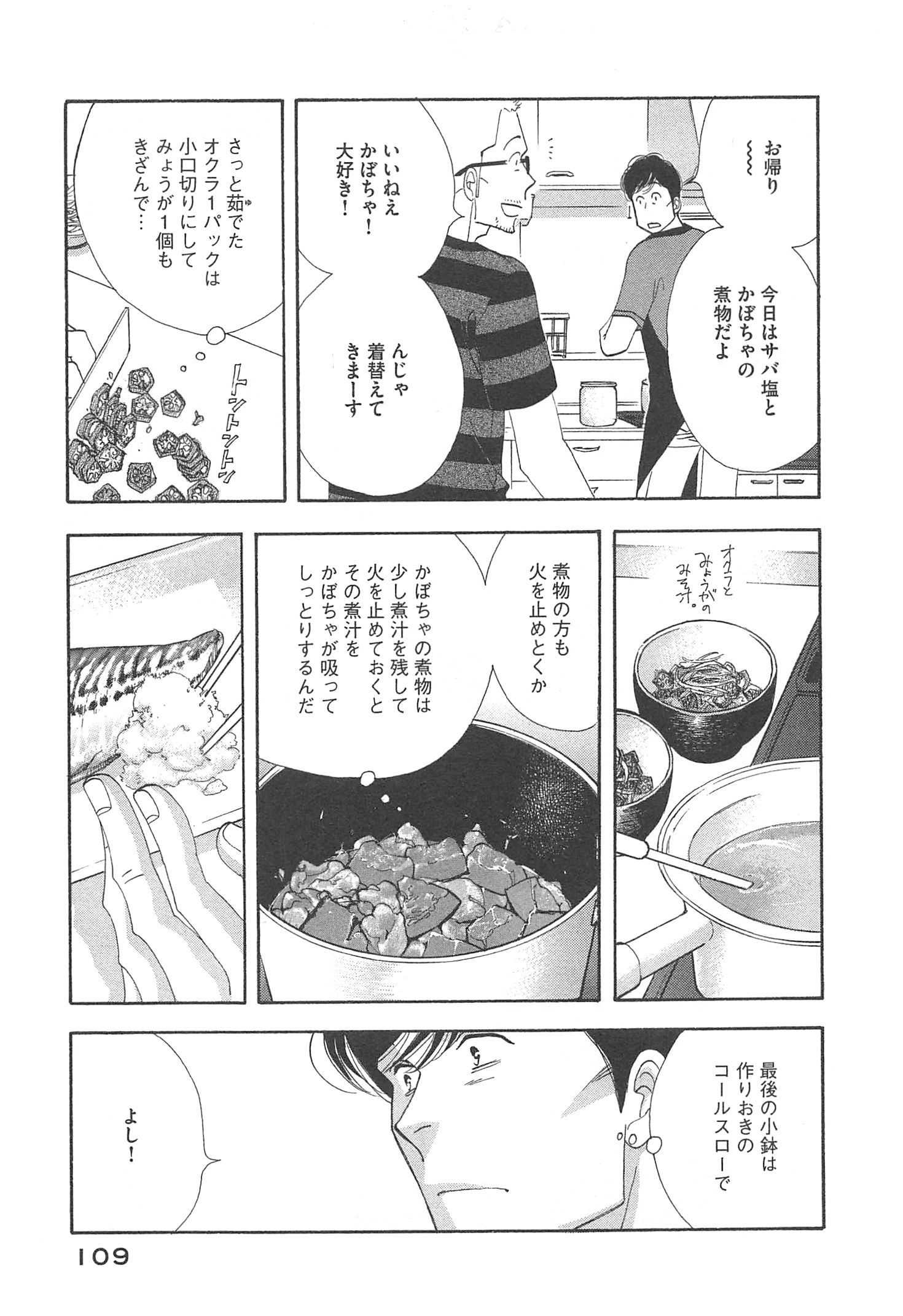 Kinou Nani Tabeta? Chapter 94 13ページ